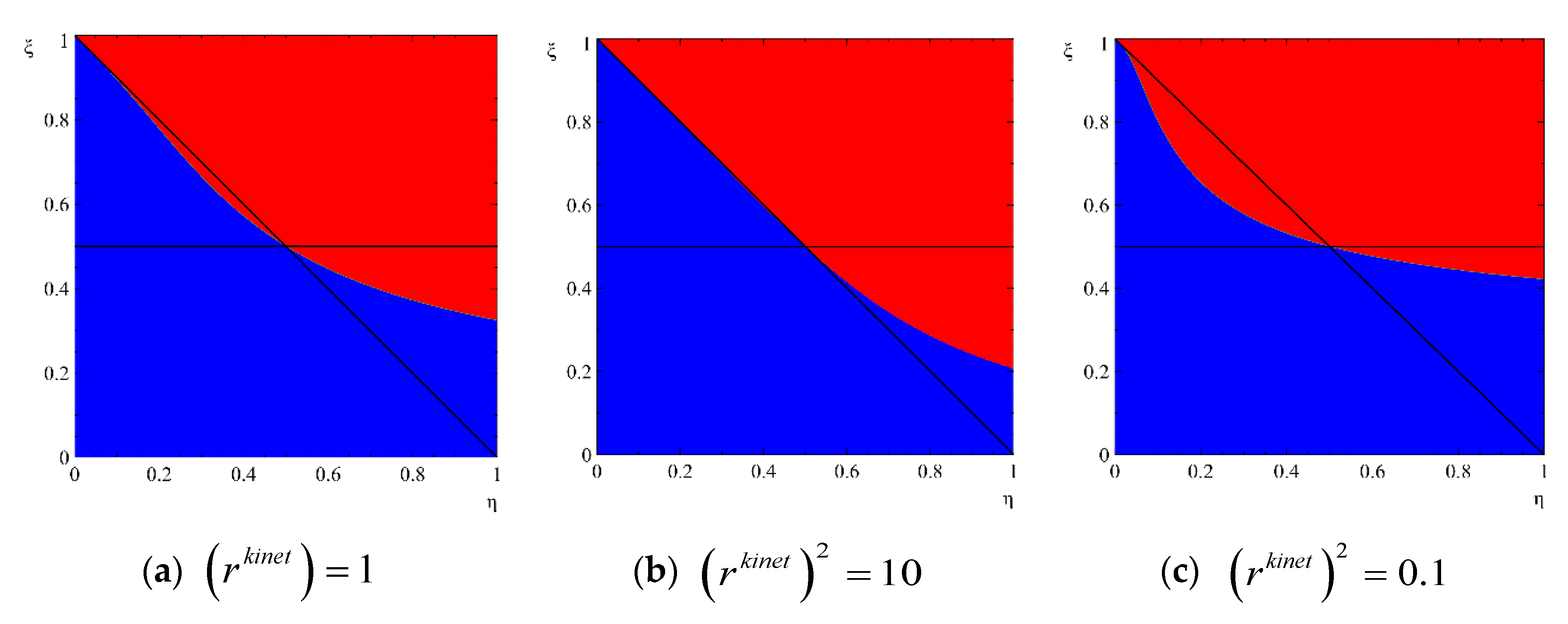Entropy 22 01254 g003 Entropy 22 01254 g003