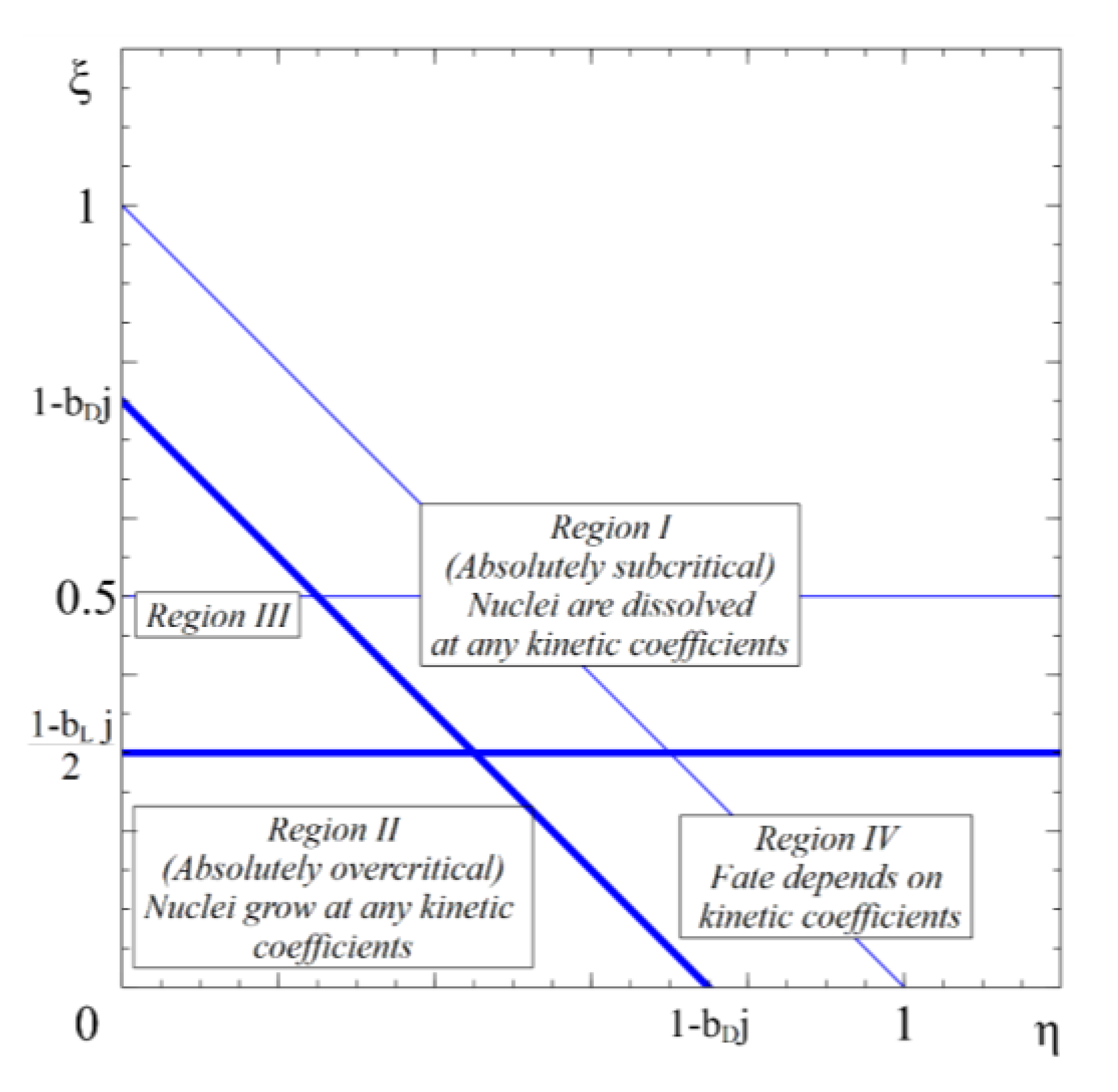 Entropy 22 01254 g004 Entropy 22 01254 g004