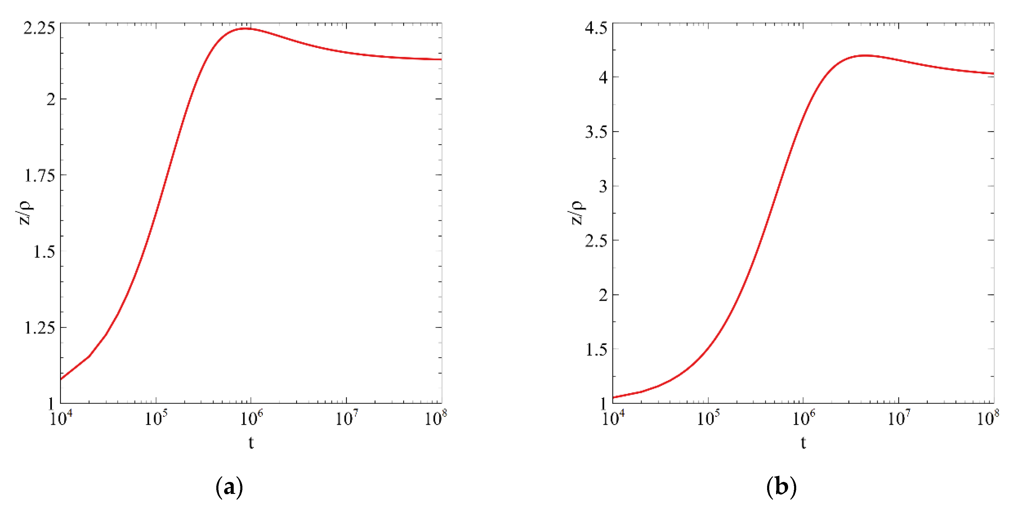 Entropy 22 01254 g007a Entropy 22 01254 g007a