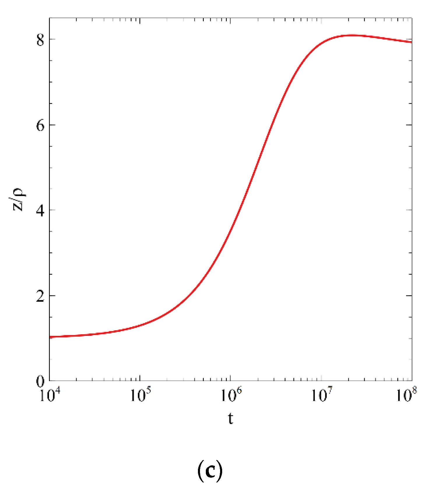 Entropy 22 01254 g007b Entropy 22 01254 g007b