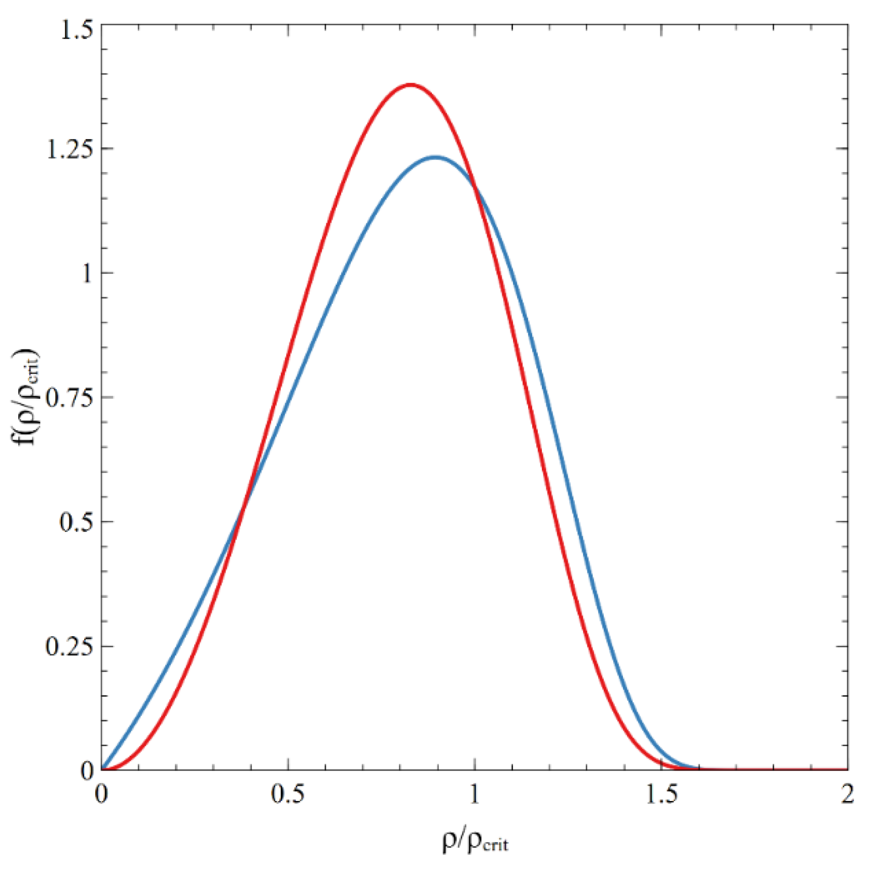 Entropy 22 01254 g008 Entropy 22 01254 g008