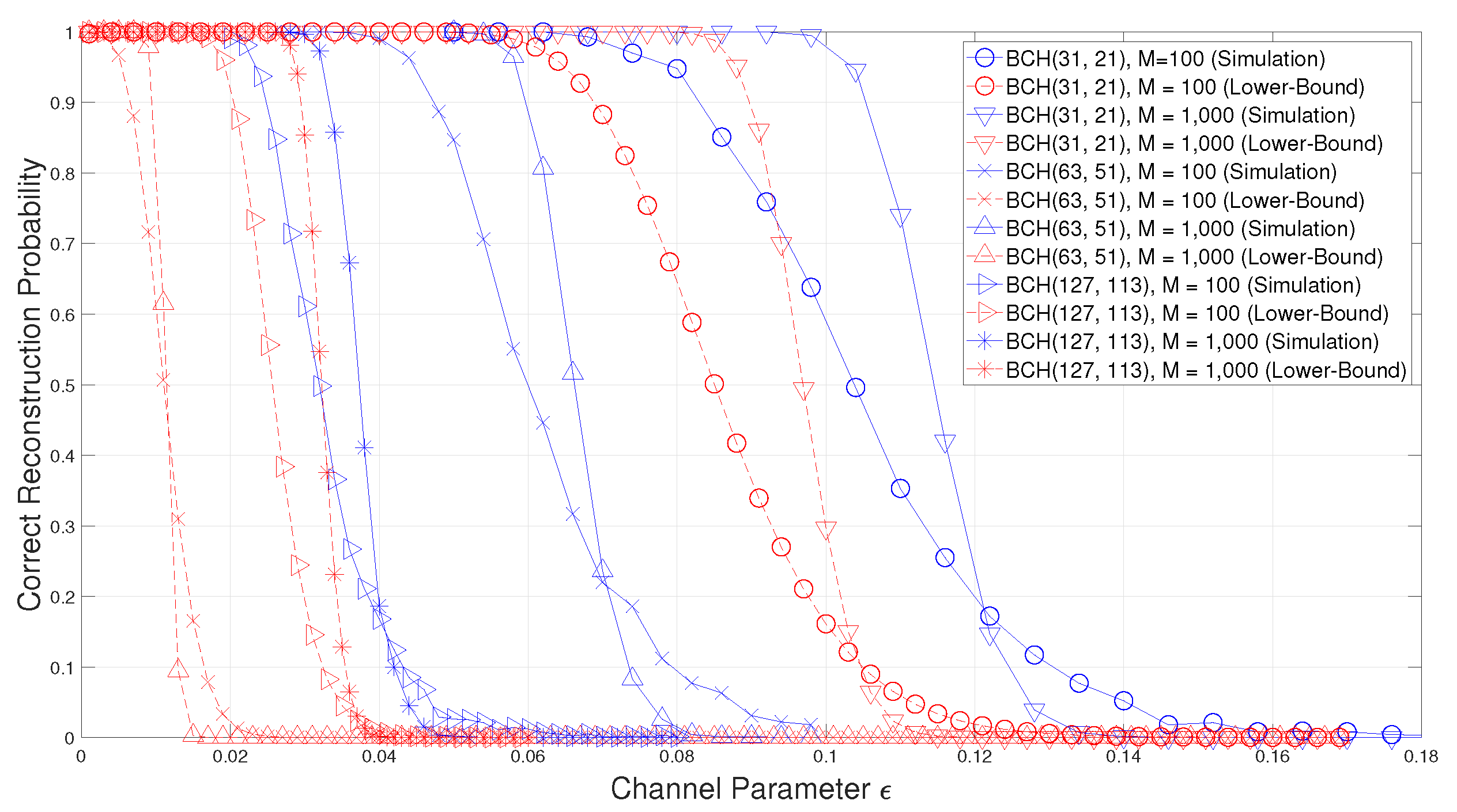 Entropy 22 01256 g001