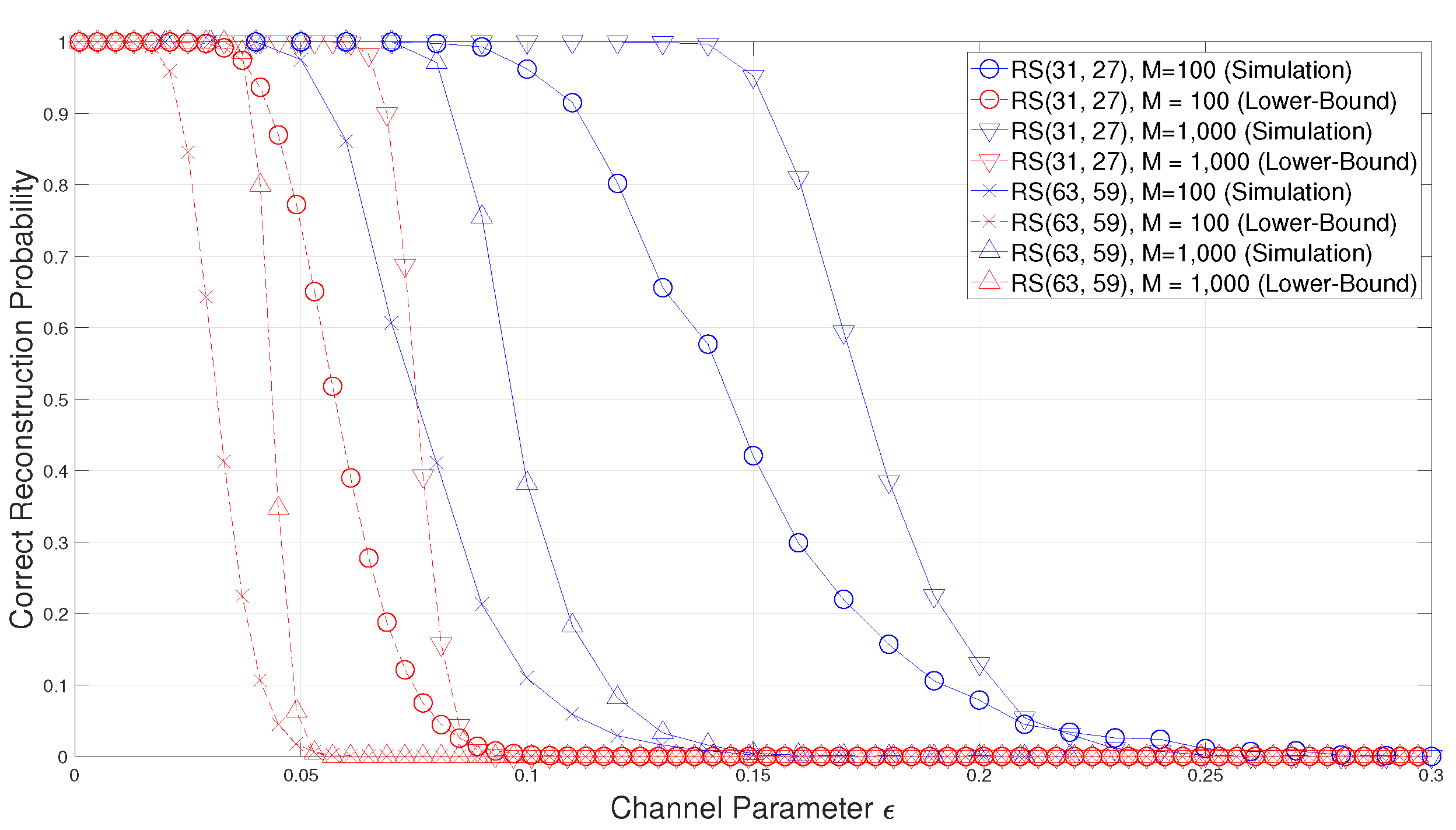 Entropy 22 01256 g002