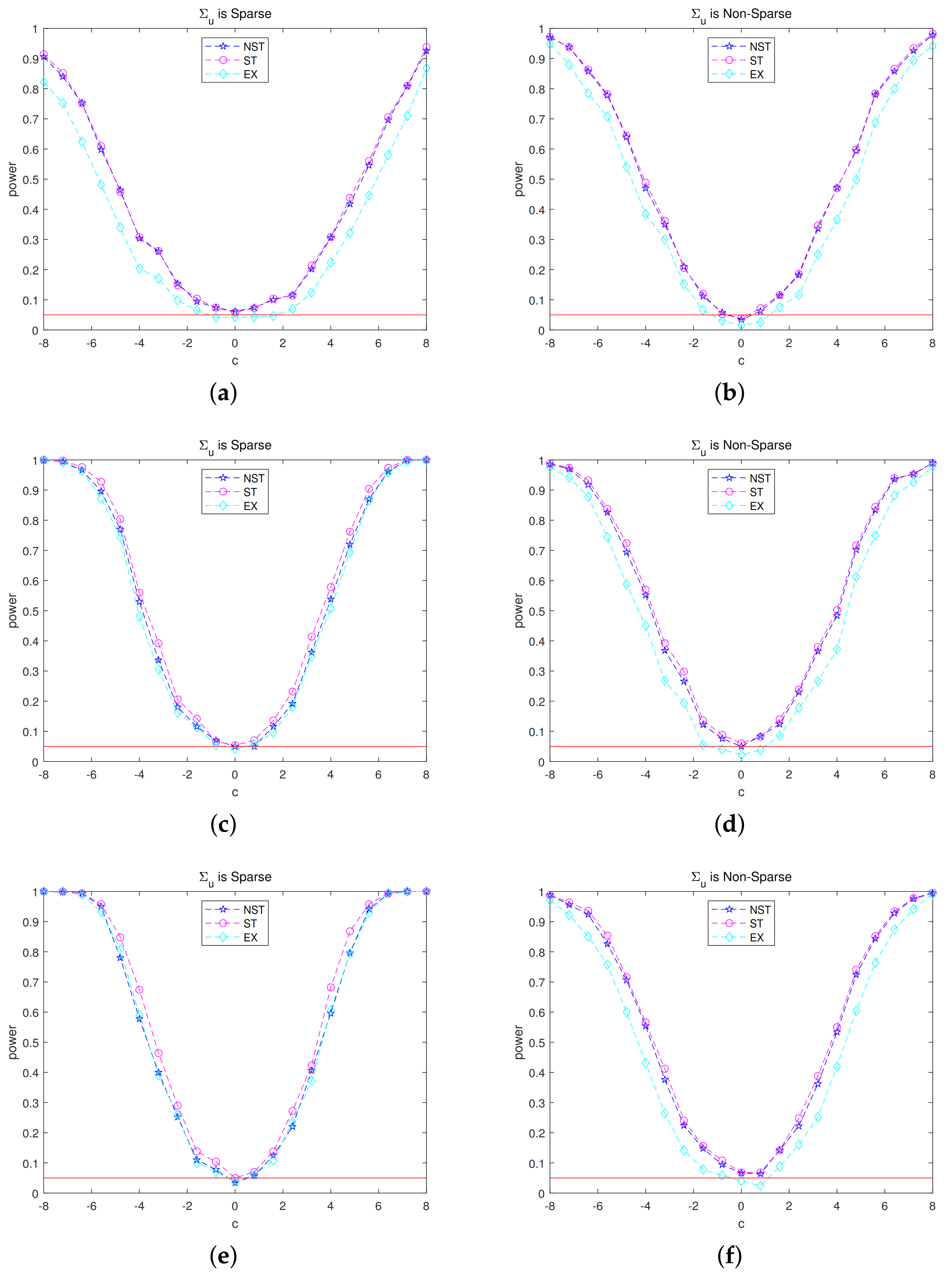 Entropy 22 01258 g001