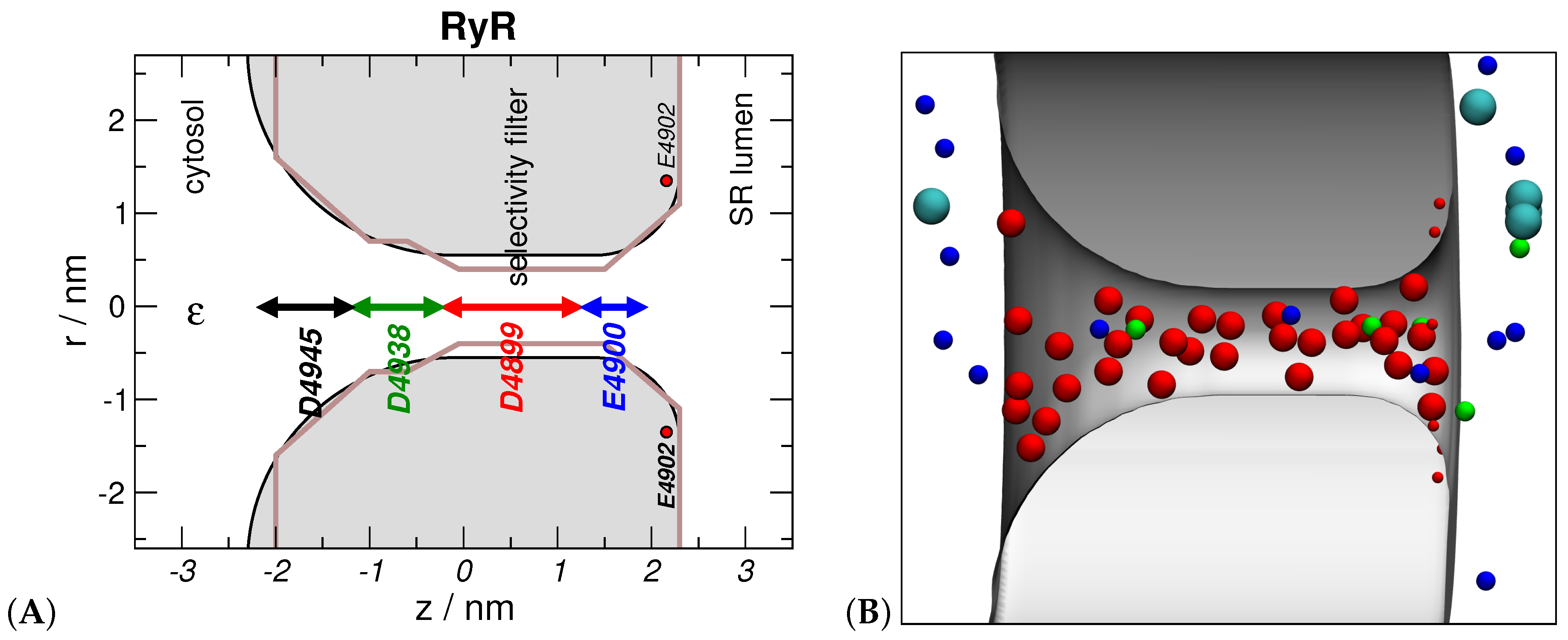 Entropy 22 01259 g001