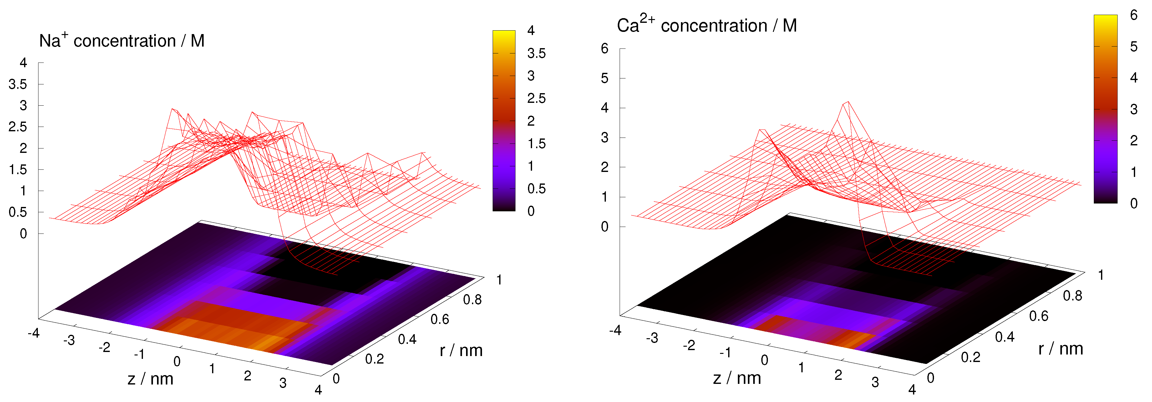 Entropy 22 01259 g002
