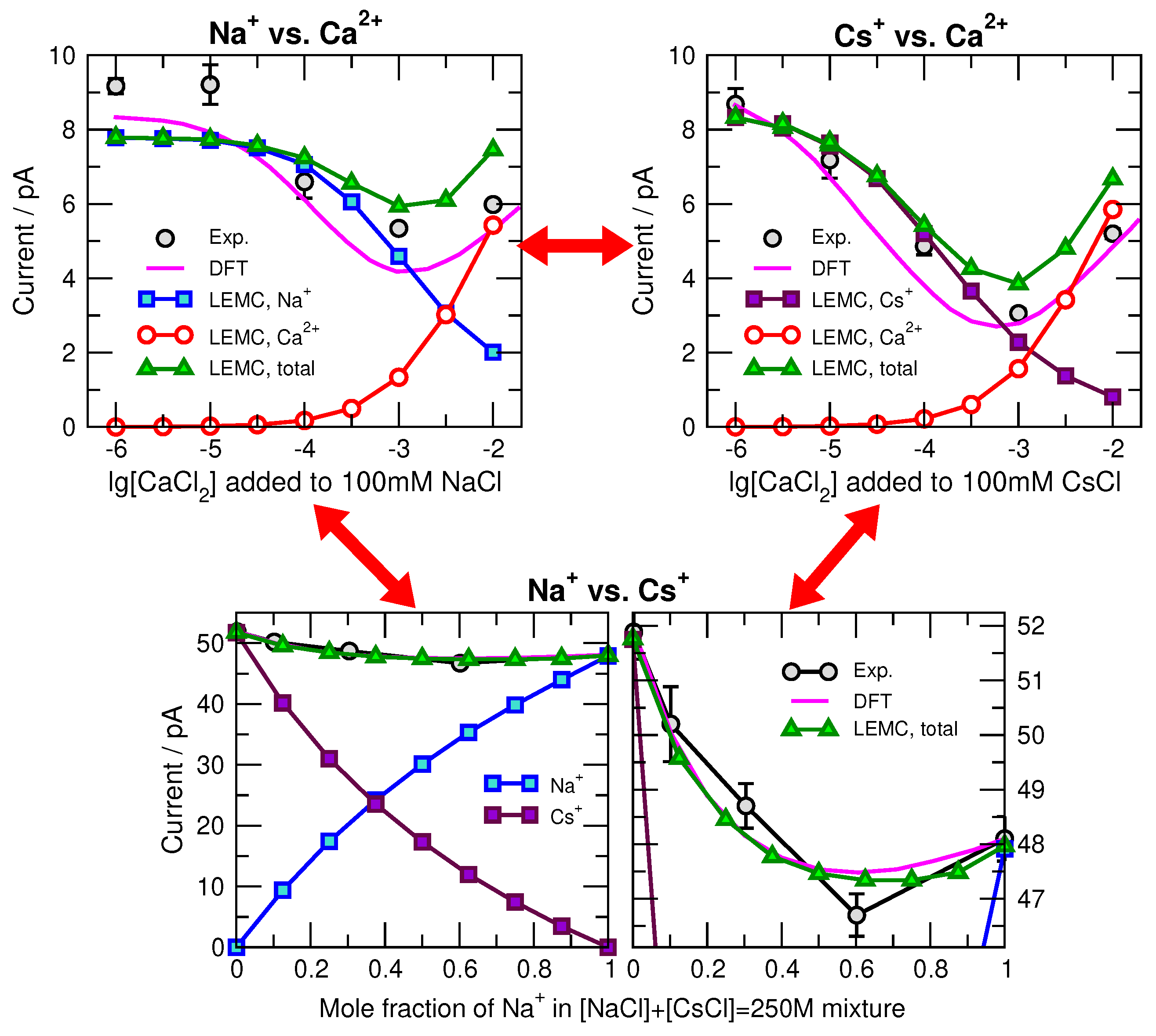 Entropy 22 01259 g003
