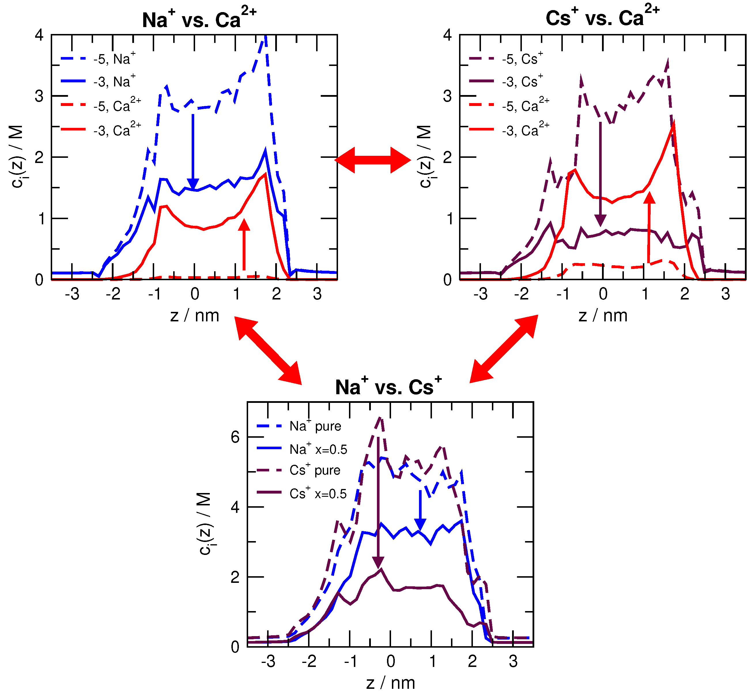 Entropy 22 01259 g004