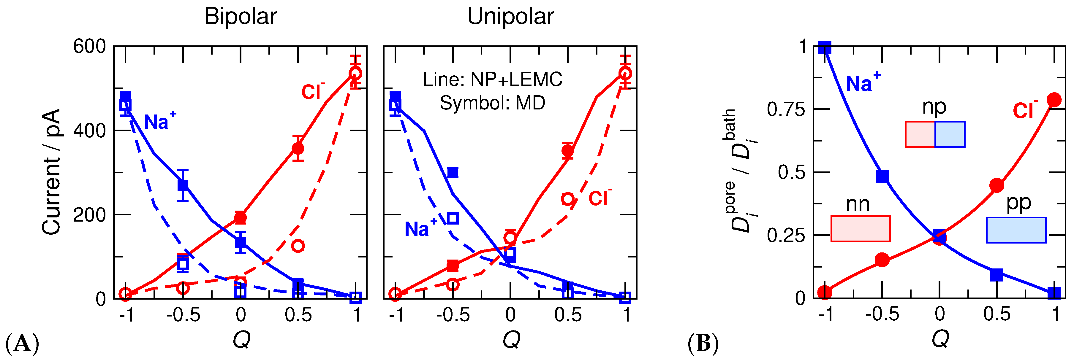 Entropy 22 01259 g006