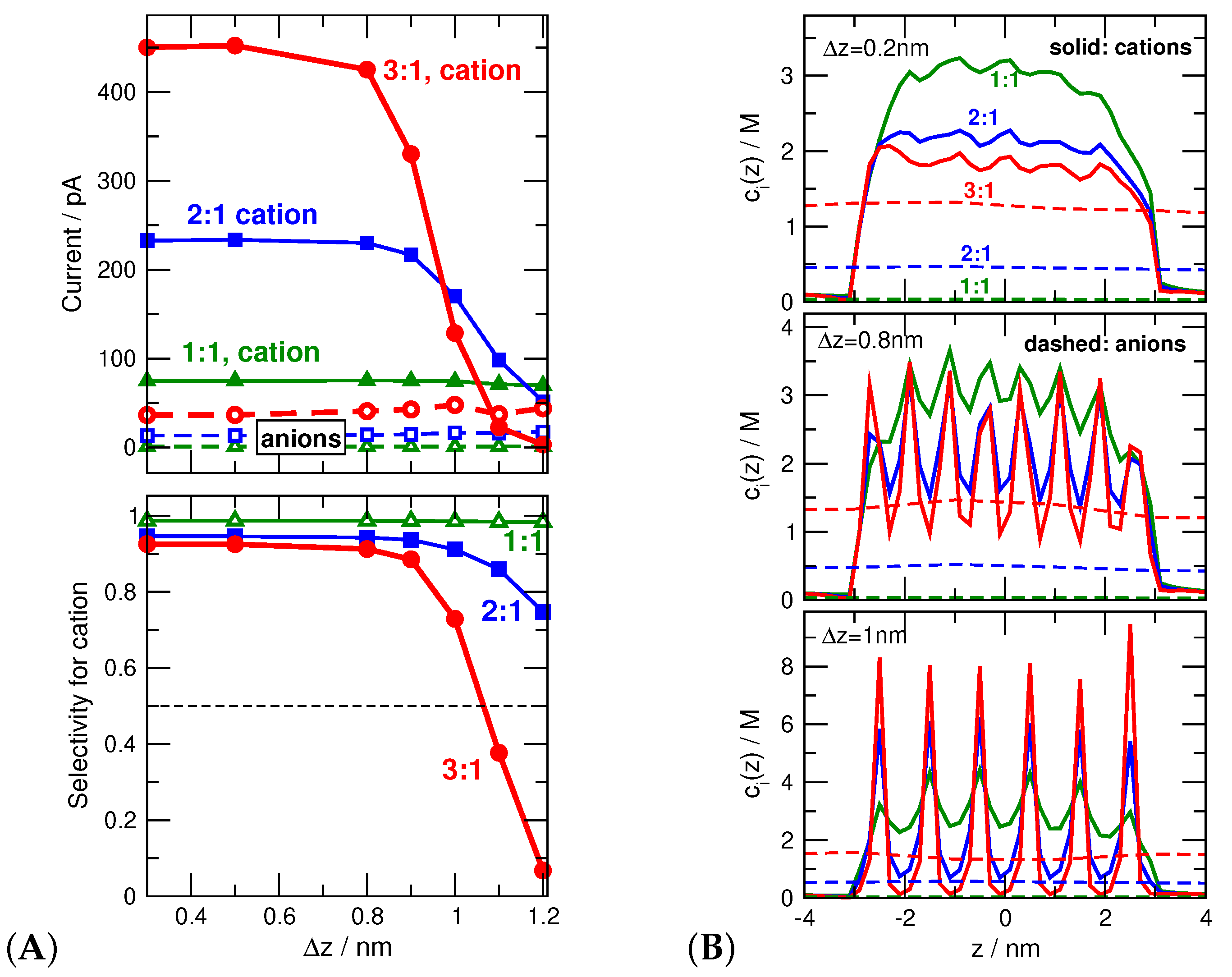 Entropy 22 01259 g008