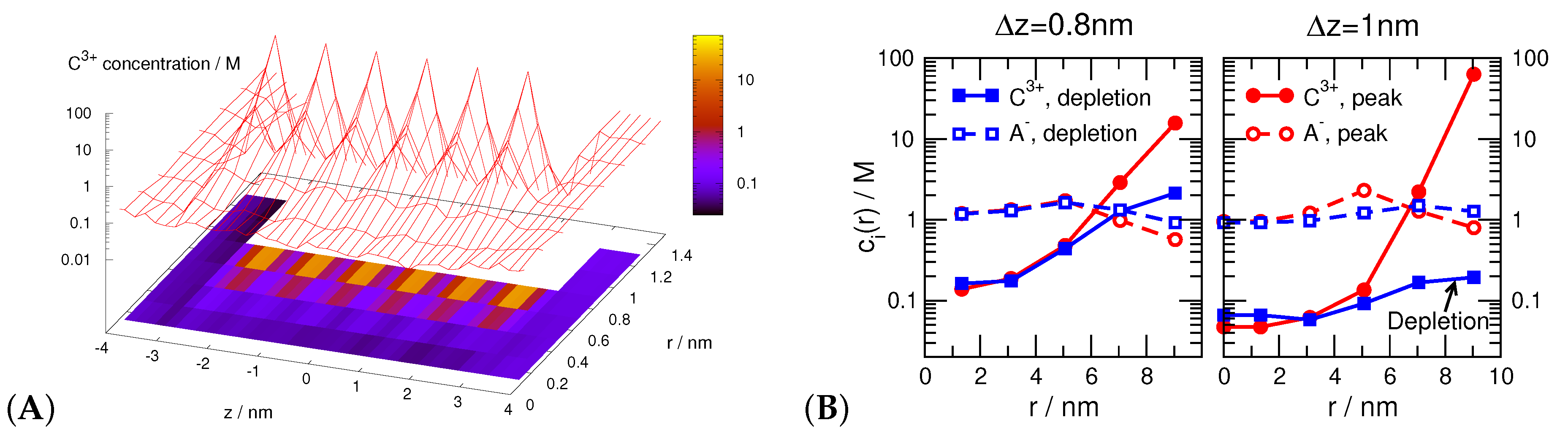 Entropy 22 01259 g009
