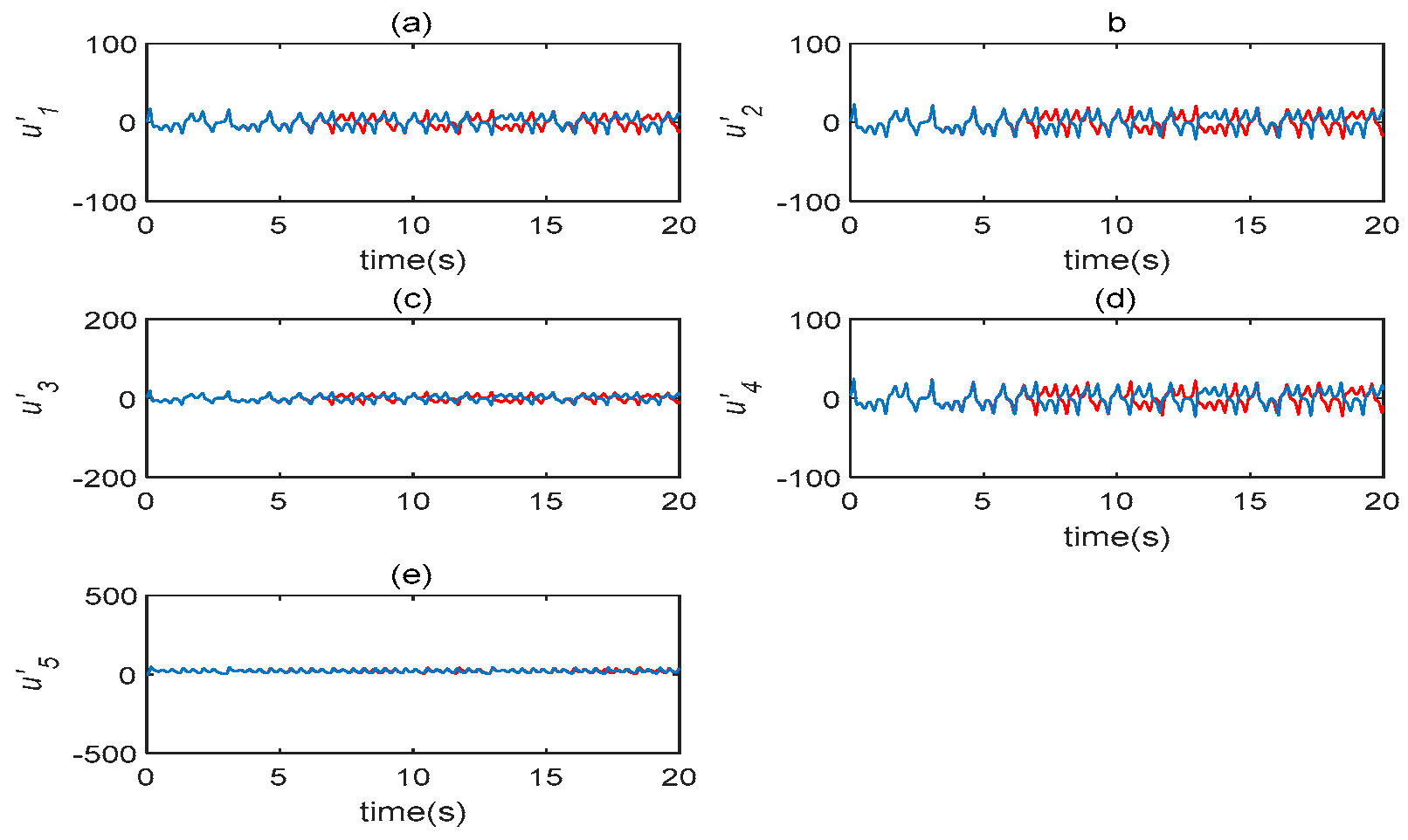 Entropy 22 01260 g001 Entropy 22 01260 g001