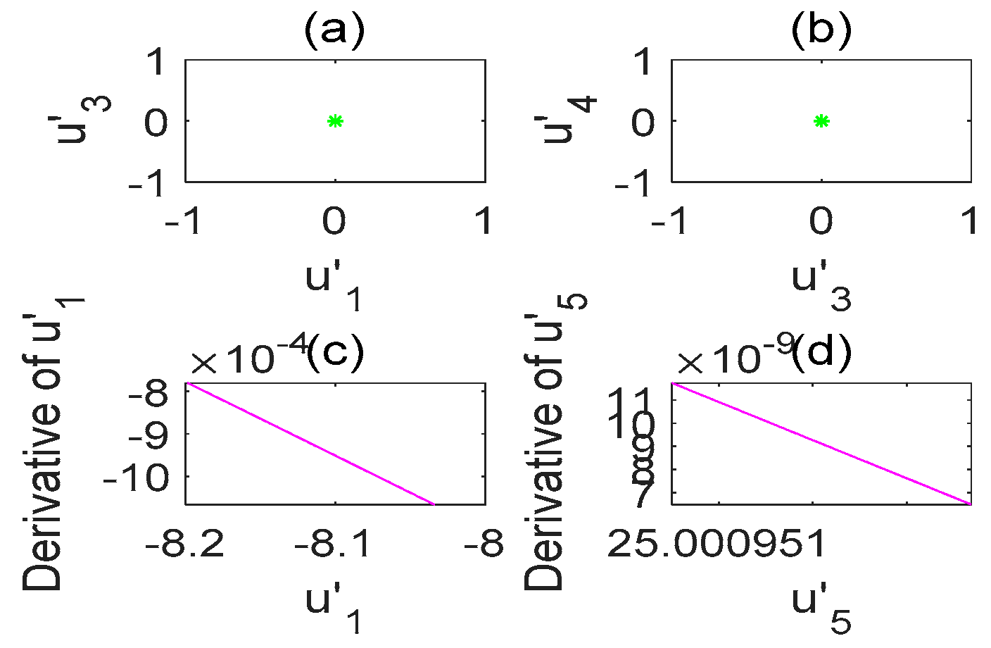 Entropy 22 01260 g006 Entropy 22 01260 g006