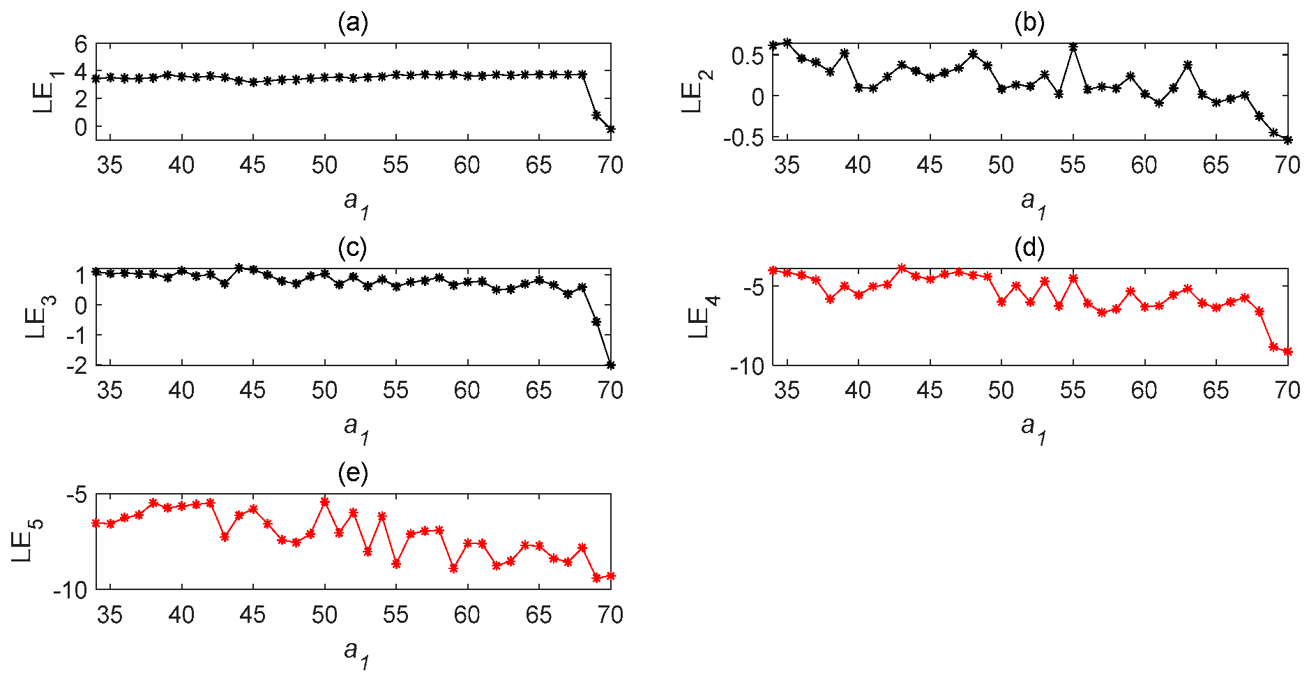 Entropy 22 01260 g008 Entropy 22 01260 g008