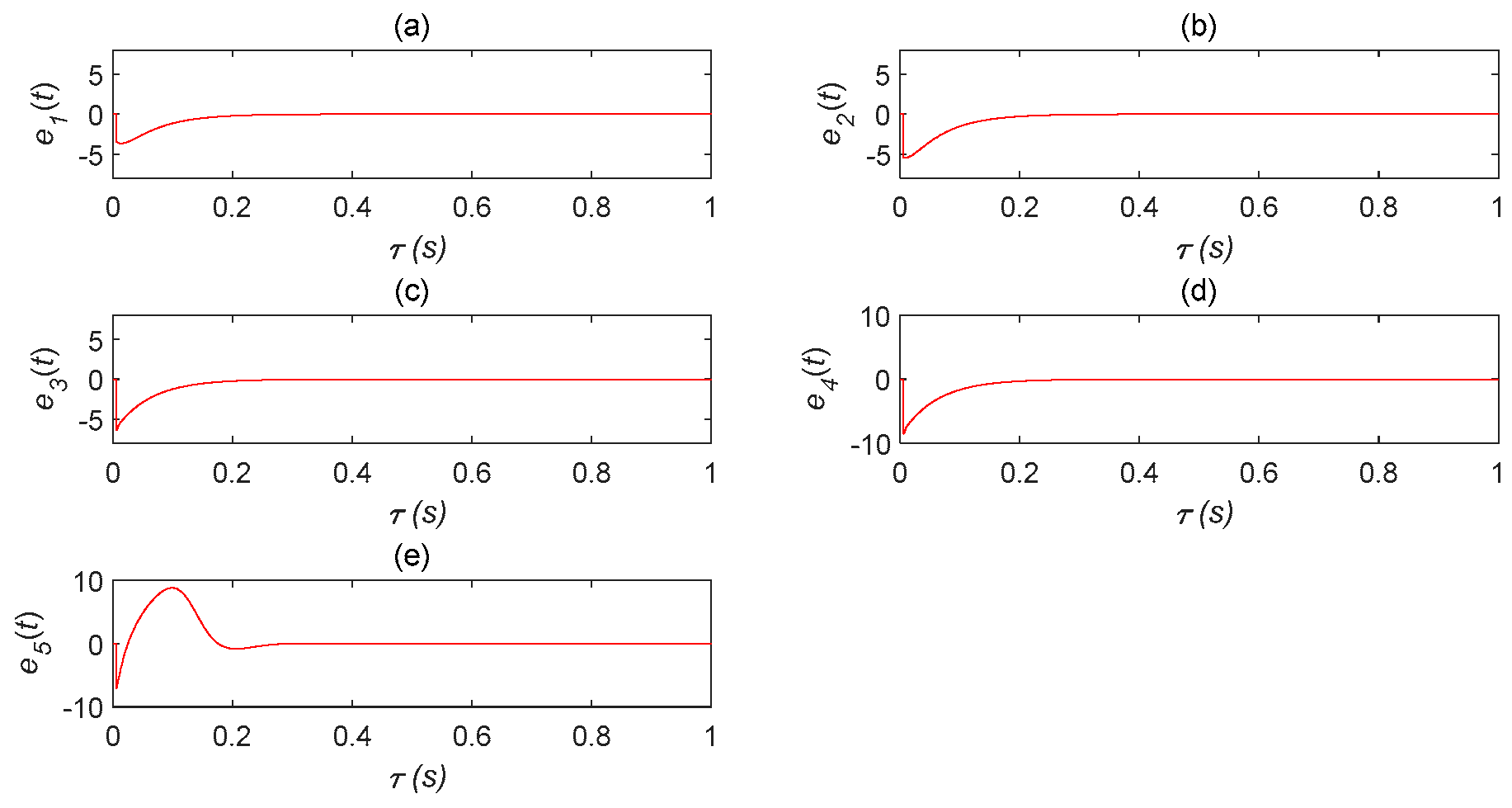 Entropy 22 01260 g012 Entropy 22 01260 g012