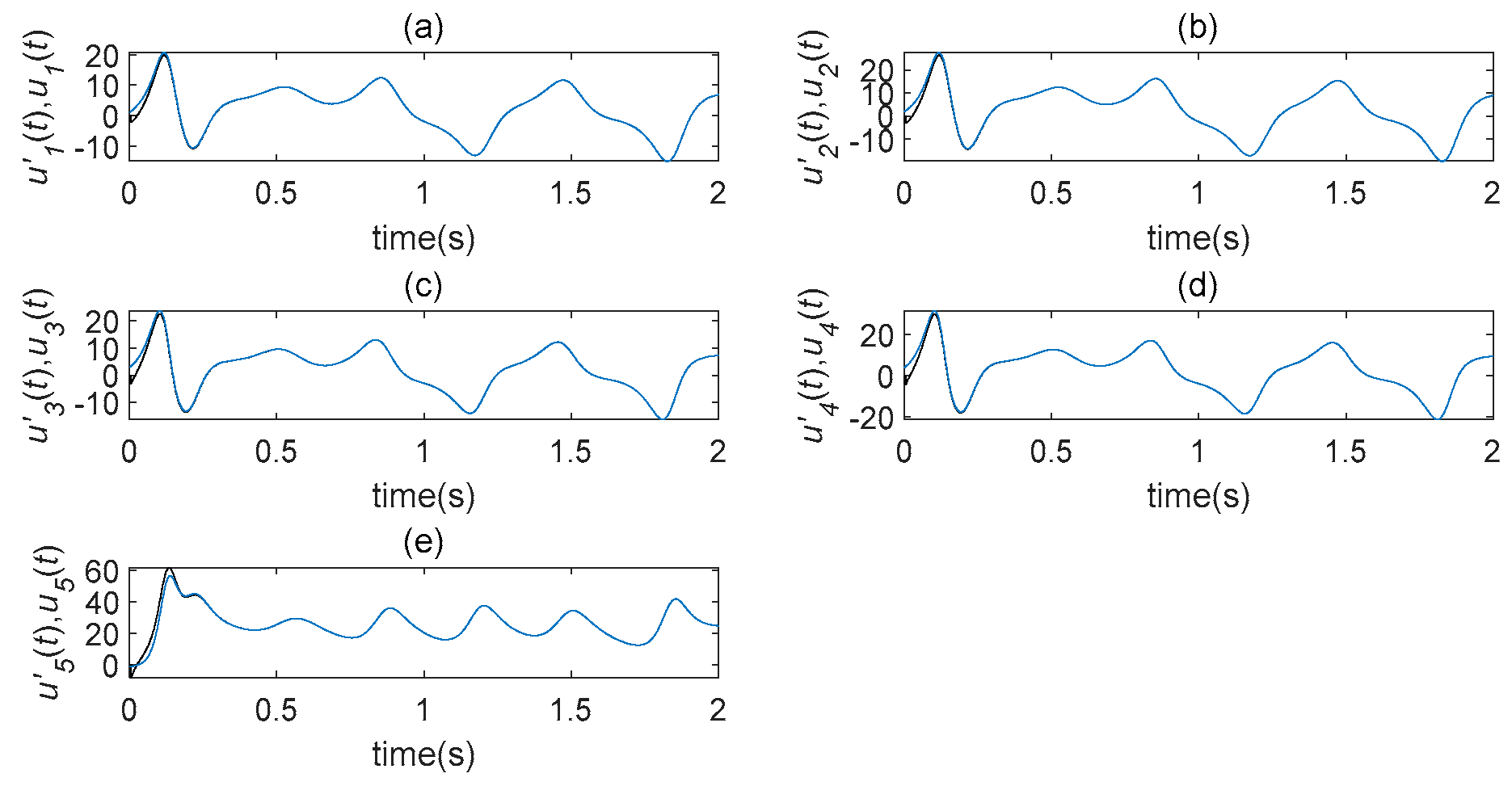 Entropy 22 01260 g013 Entropy 22 01260 g013