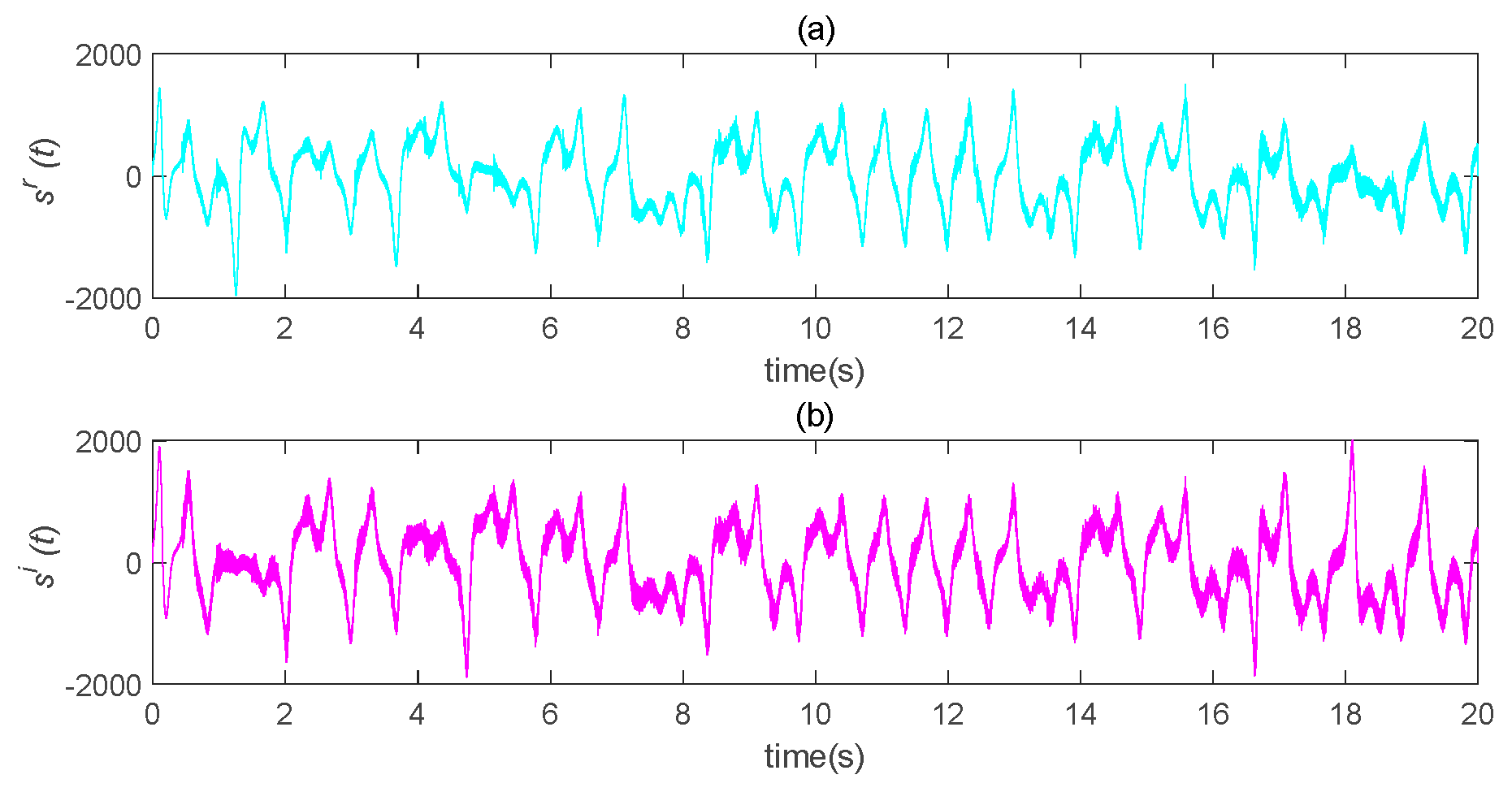 Entropy 22 01260 g015 Entropy 22 01260 g015