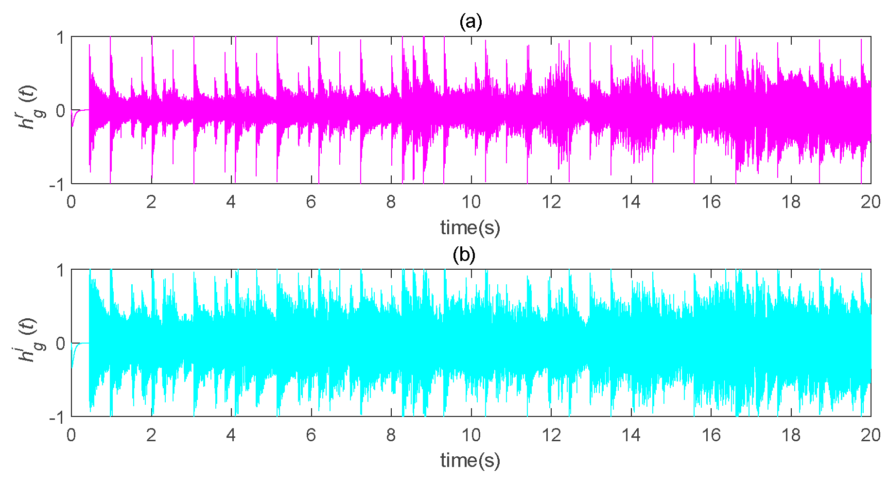 Entropy 22 01260 g016 Entropy 22 01260 g016