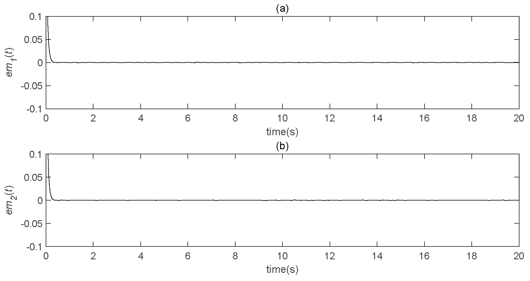 Entropy 22 01260 g017 Entropy 22 01260 g017
