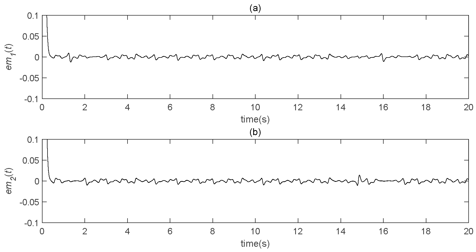 Entropy 22 01260 g018 Entropy 22 01260 g018