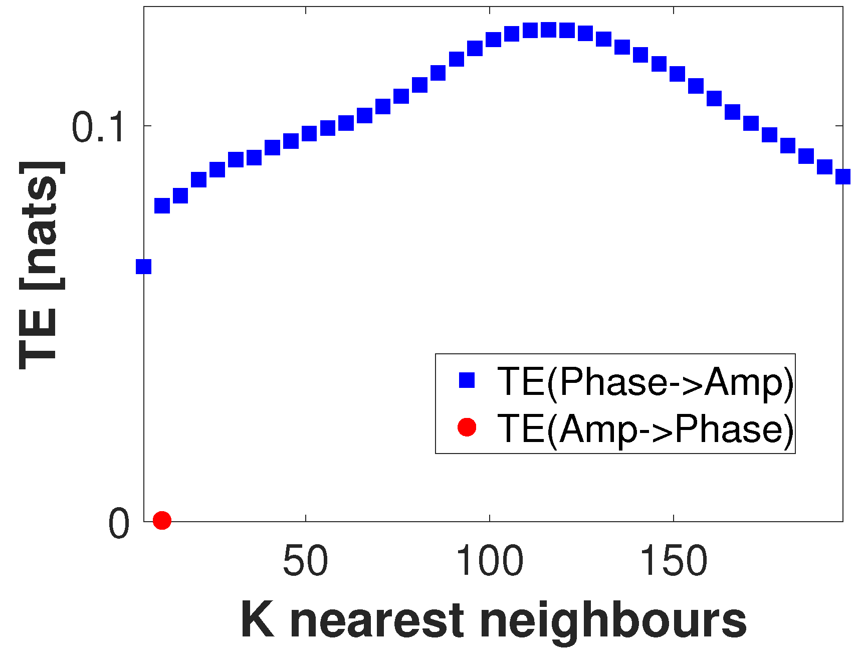 Entropy 22 01262 g004 Entropy 22 01262 g004