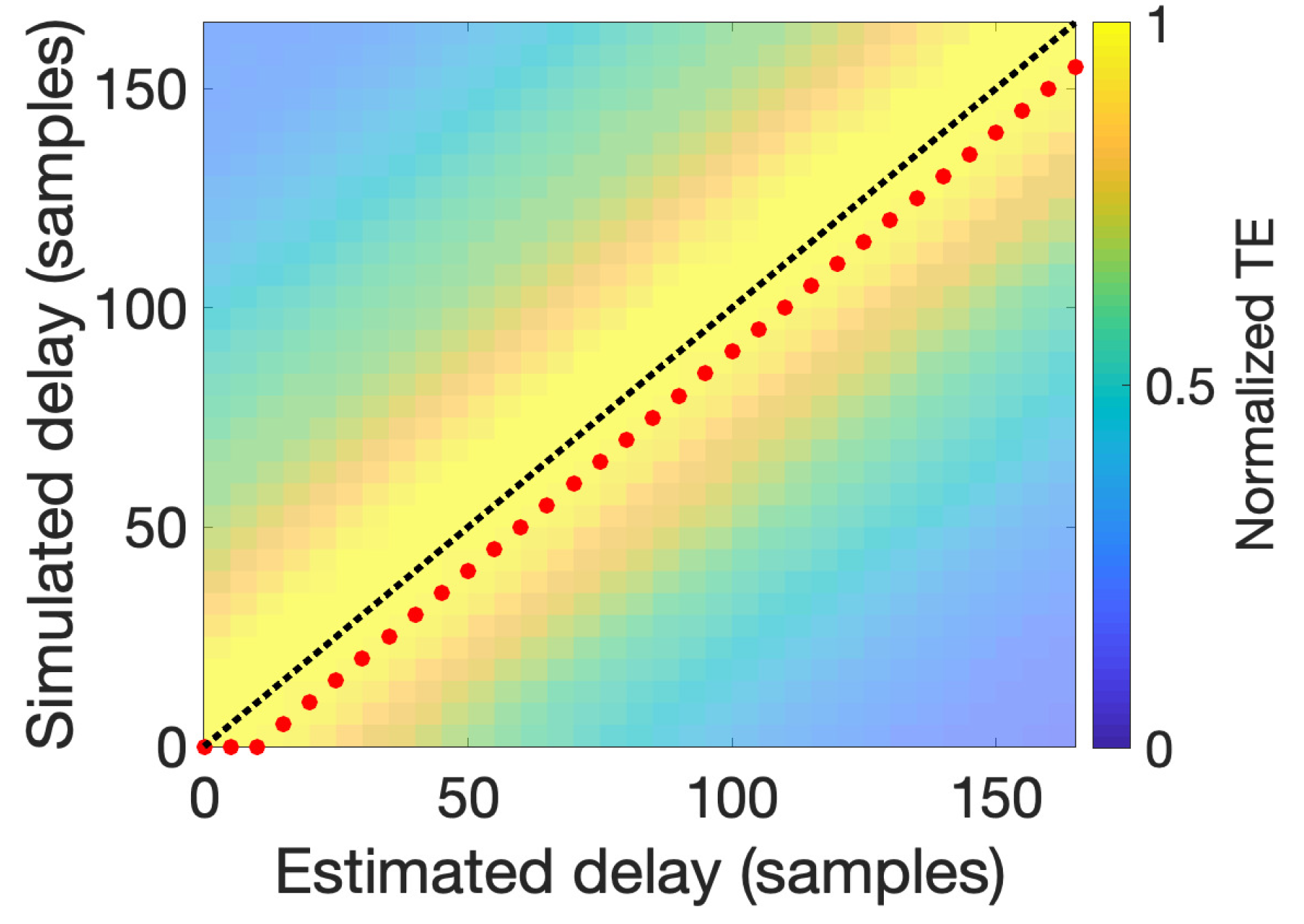 Entropy 22 01262 g006 Entropy 22 01262 g006