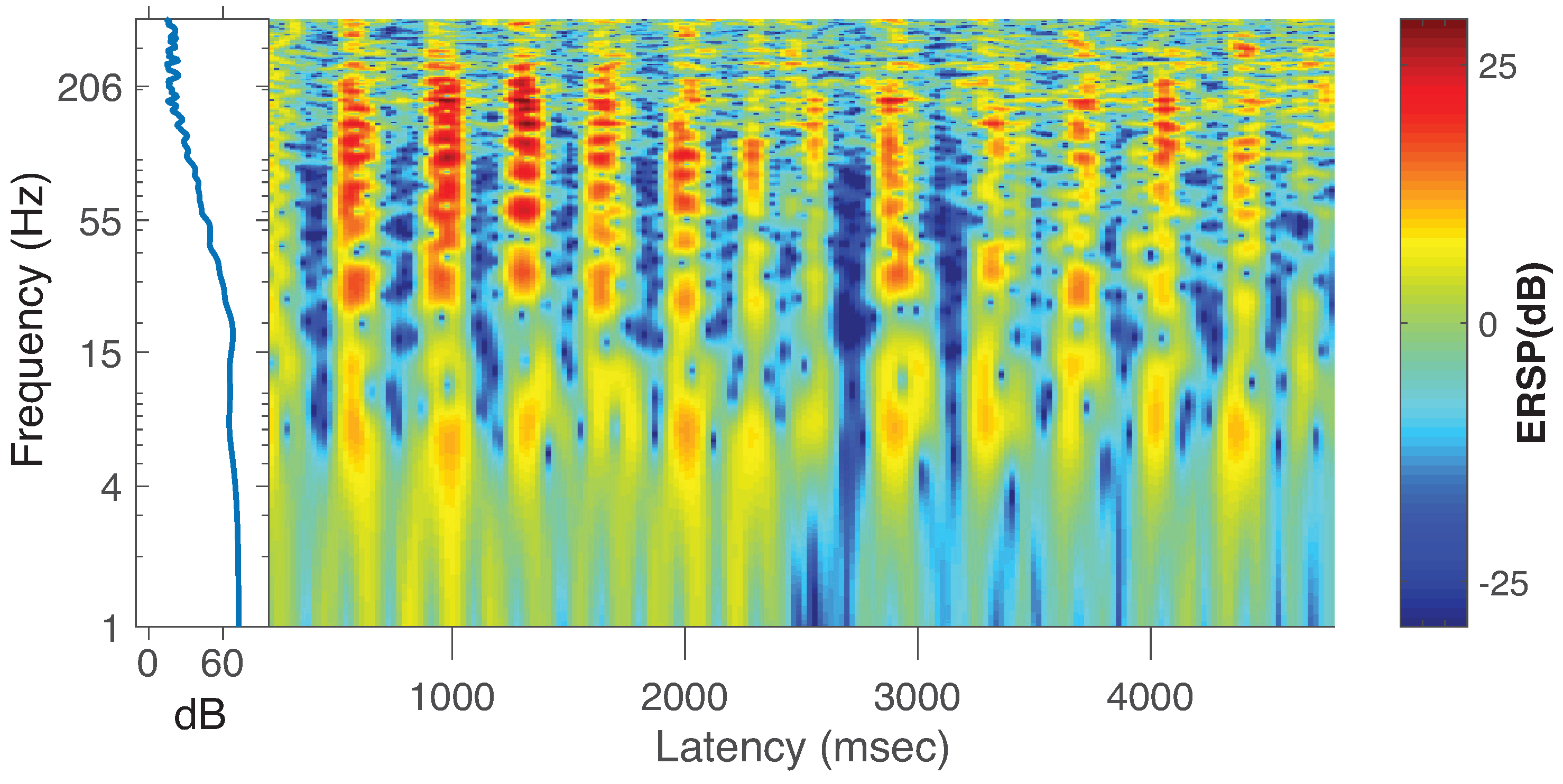 Entropy 22 01262 g007 Entropy 22 01262 g007