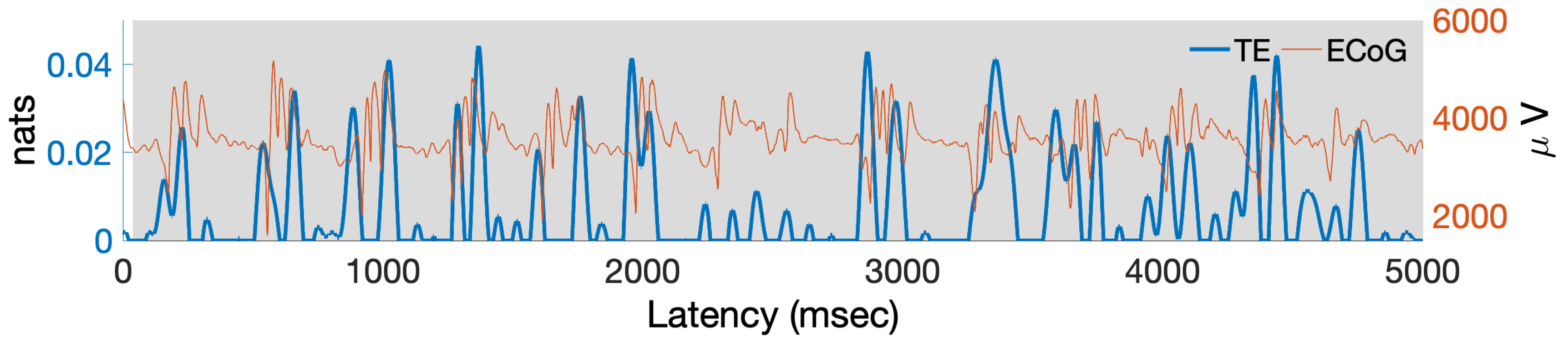 Entropy 22 01262 g010 Entropy 22 01262 g010