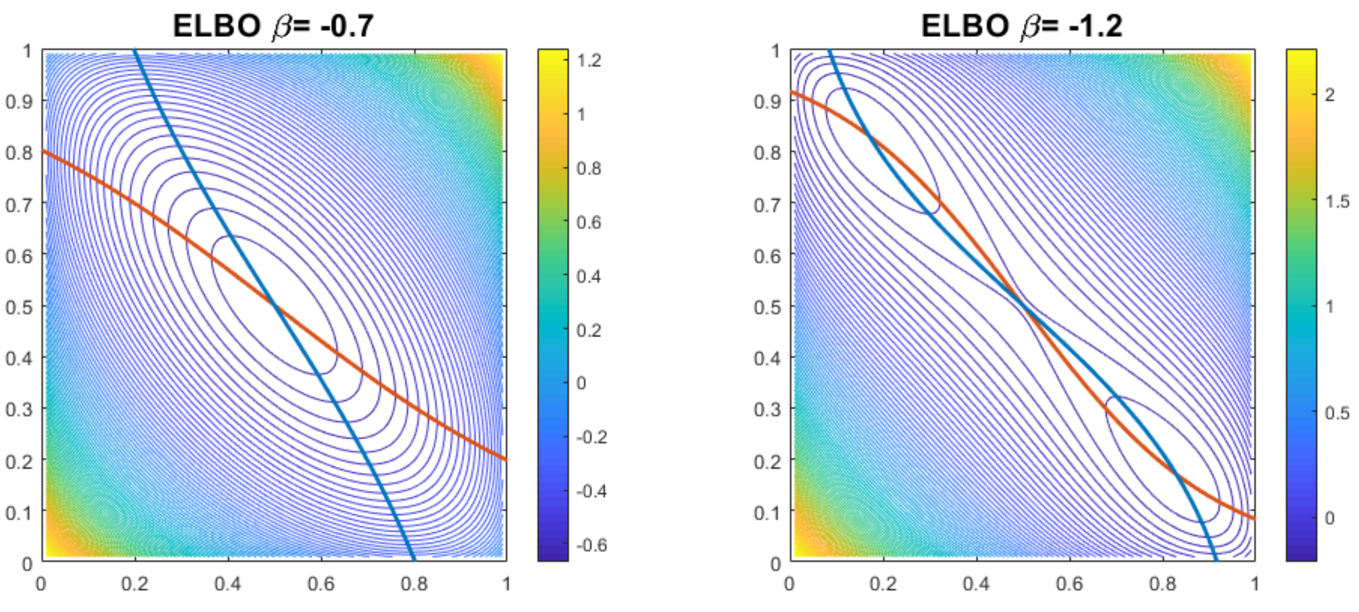Entropy 22 01263 g002 Entropy 22 01263 g002