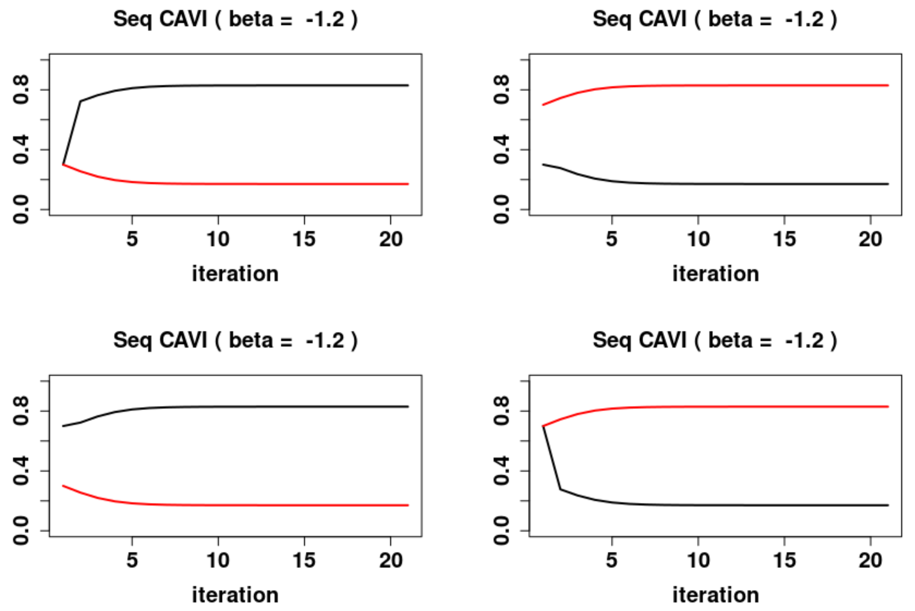 stats modeling the world chapter 22 inferences and means stats modeling the world chapter 22 inferences and means
