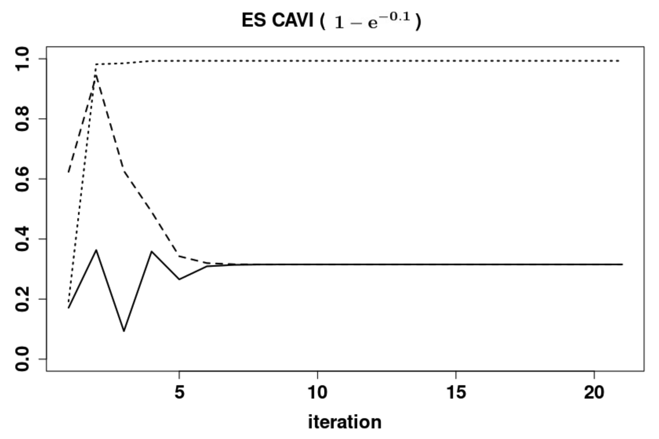 Entropy 22 01263 g015 Entropy 22 01263 g015