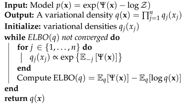 Entropy 22 01263 i001 Entropy 22 01263 i001