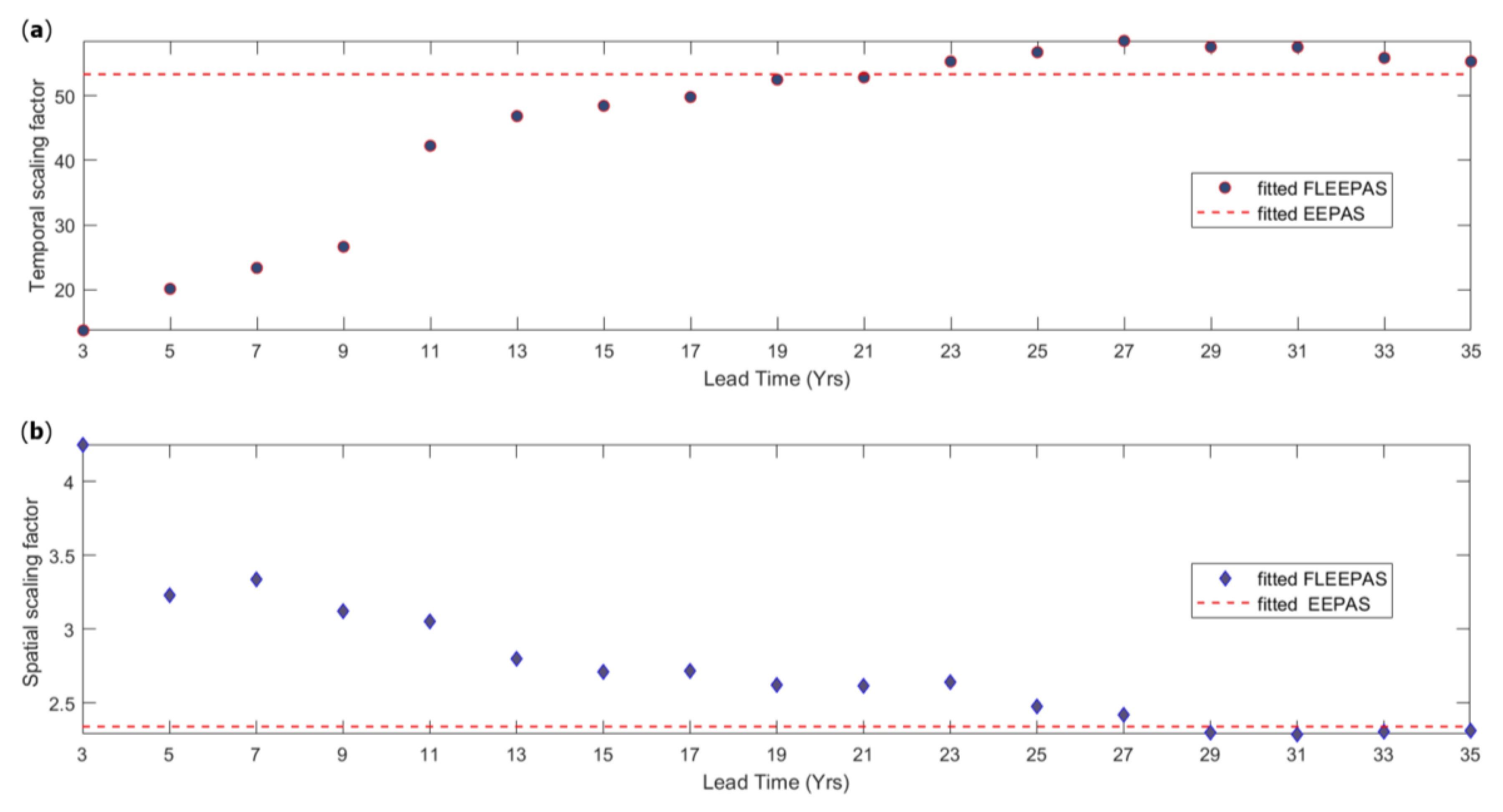 Entropy 22 01264 g007
