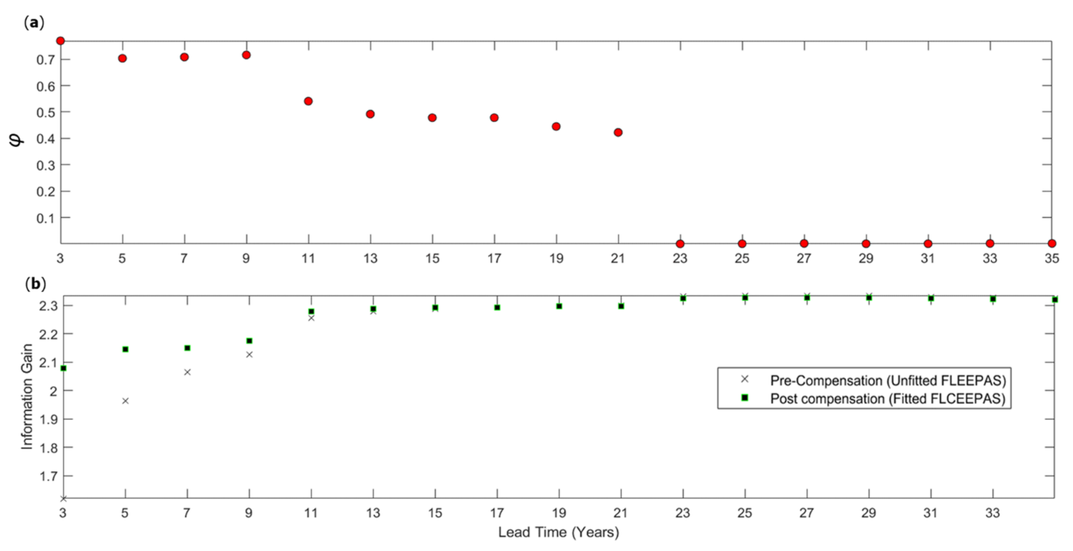 Entropy 22 01264 g009