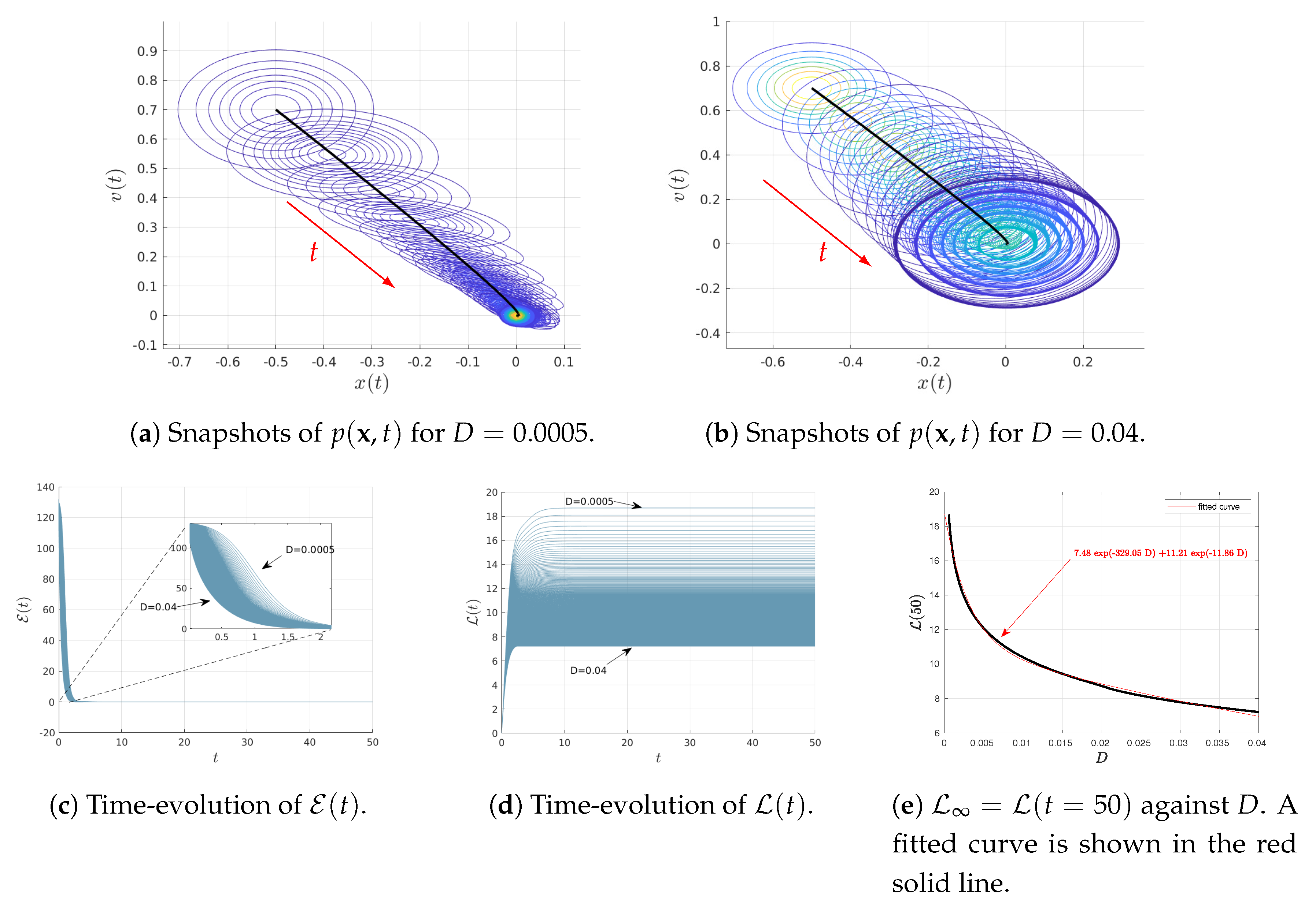 Entropy 22 01265 g001
