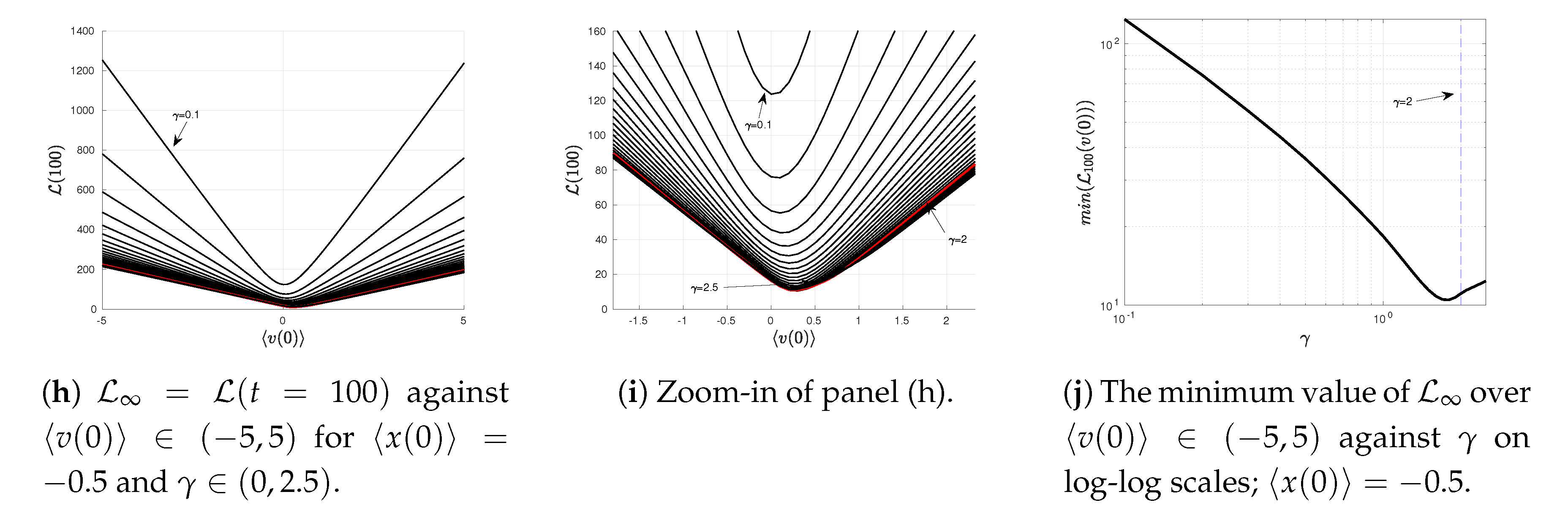 Entropy 22 01265 g0a1b