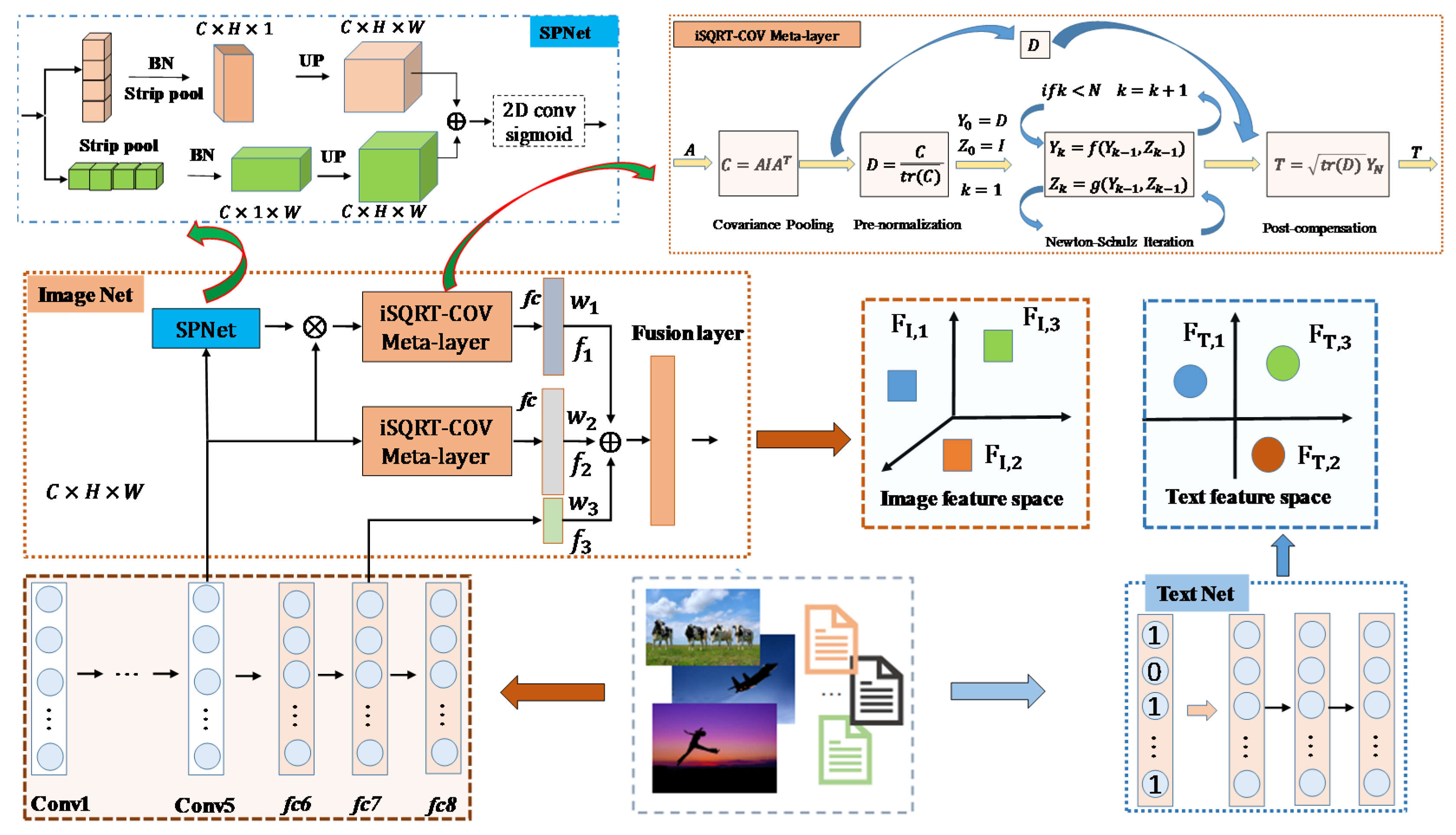 Entropy 22 01266 g003