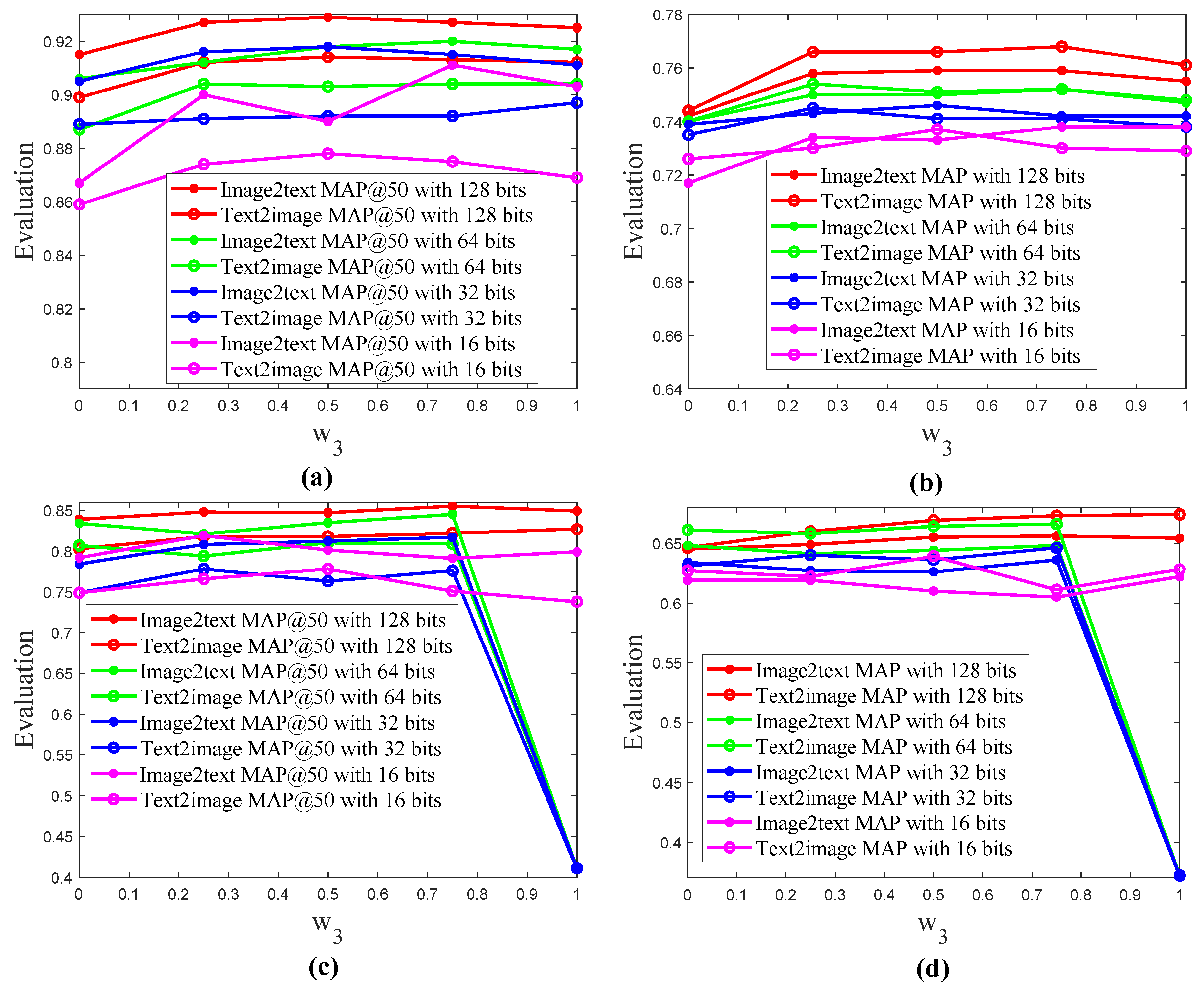 Entropy 22 01266 g004