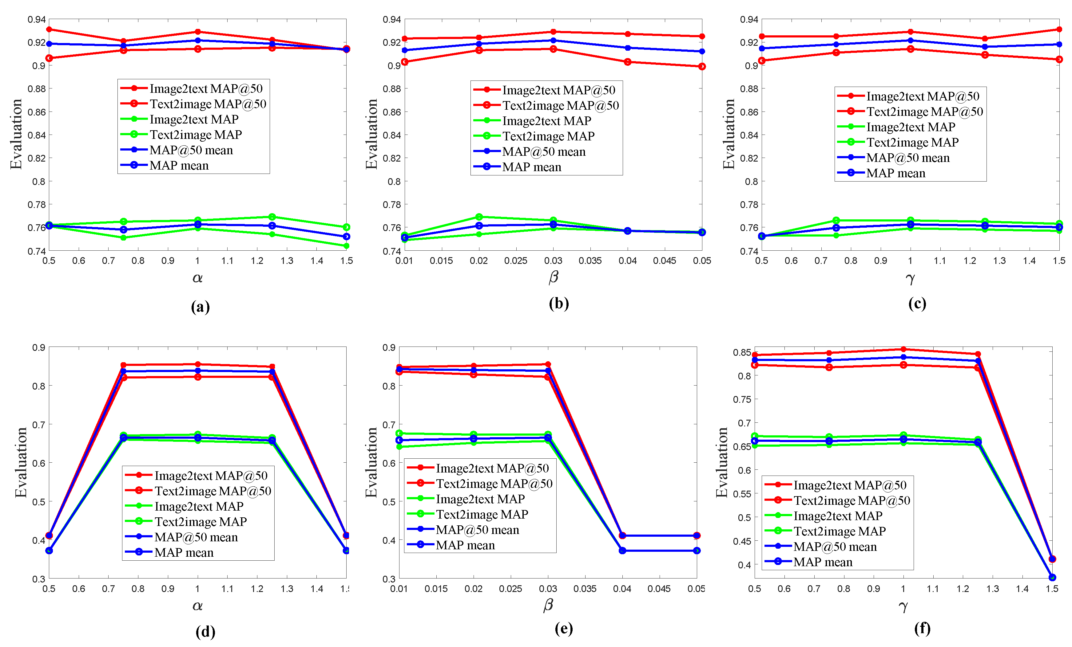 Entropy 22 01266 g005