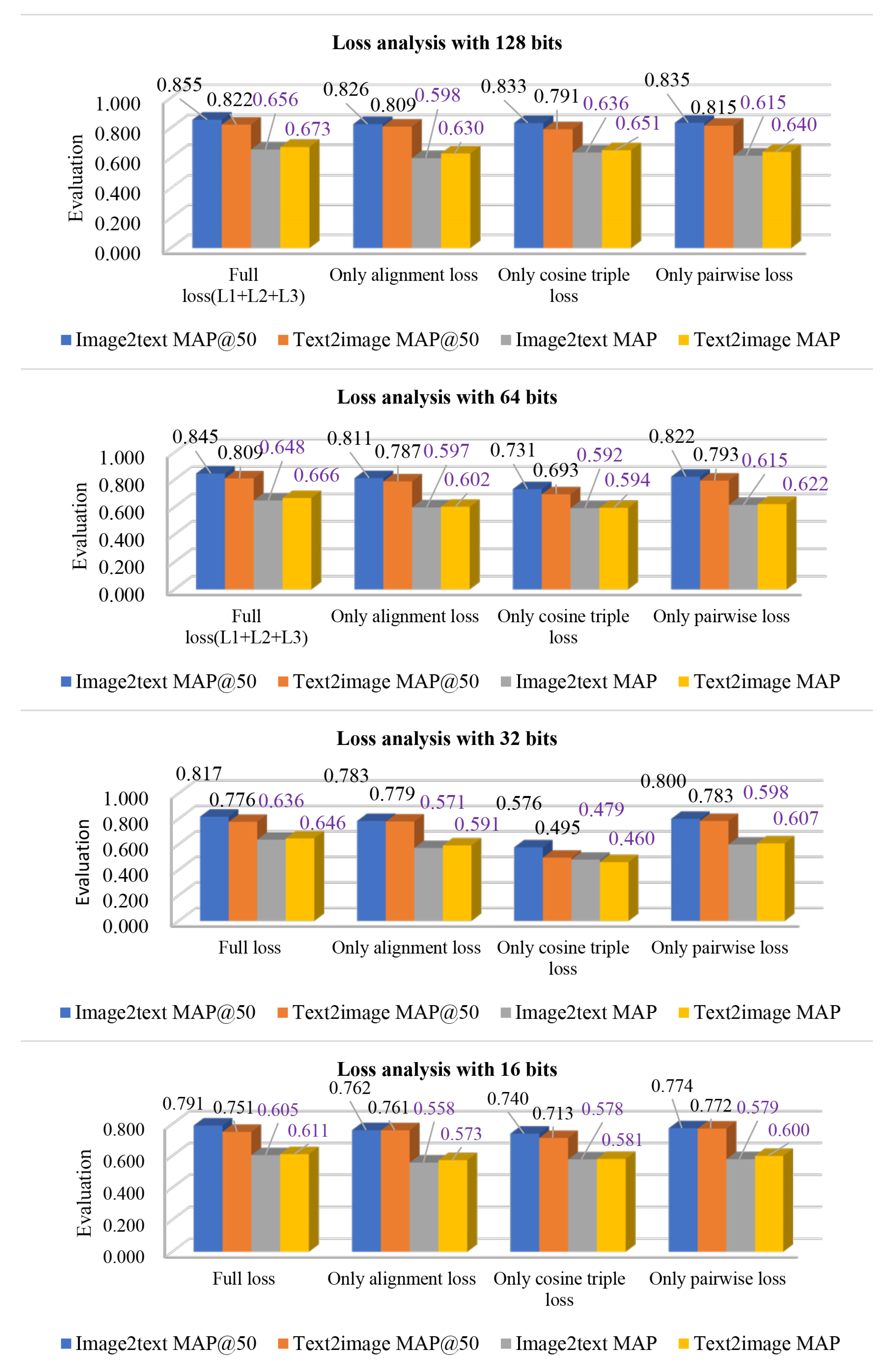 Entropy 22 01266 g0a2