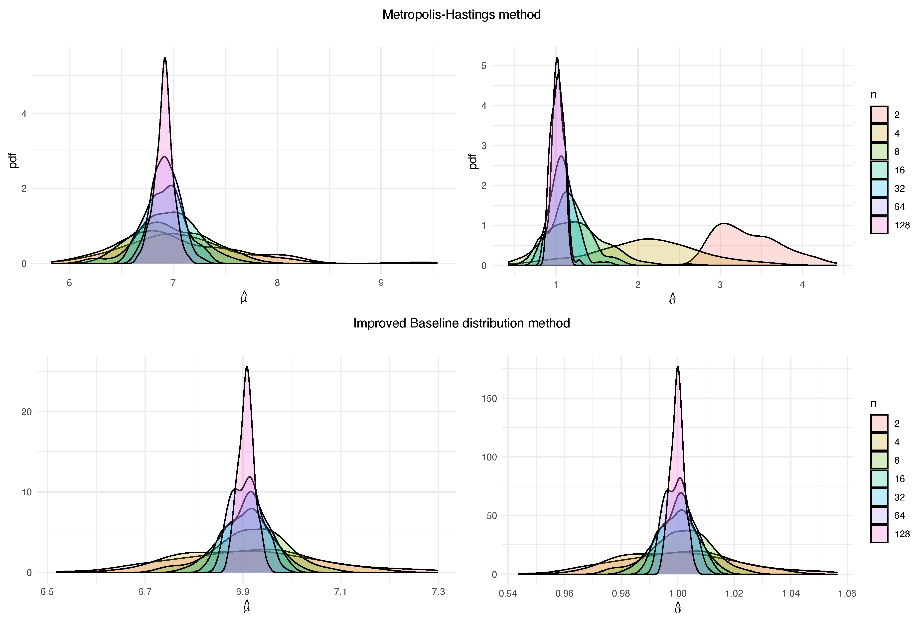 Entropy 22 01267 g002