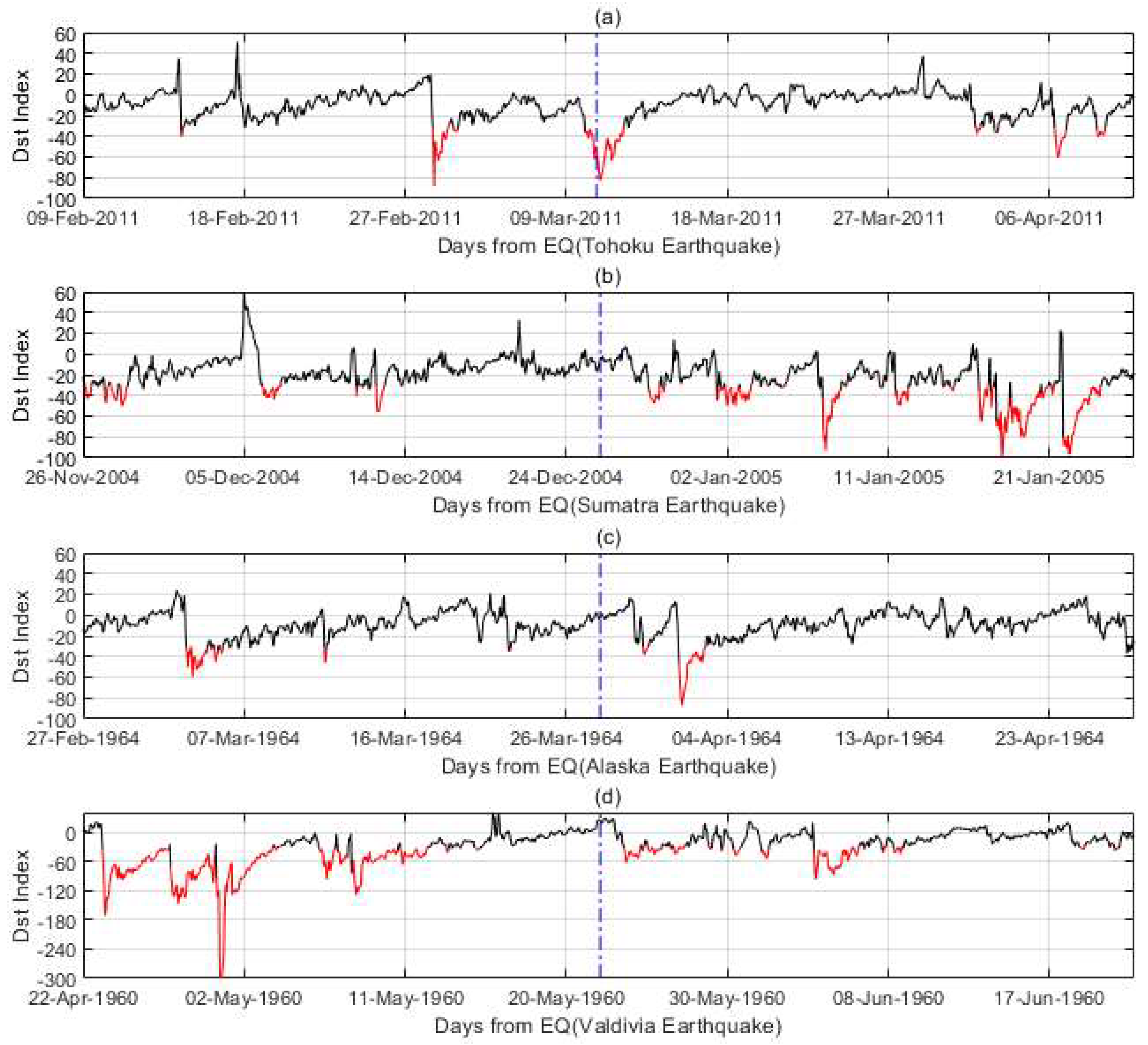 Entropy 22 01270 g004