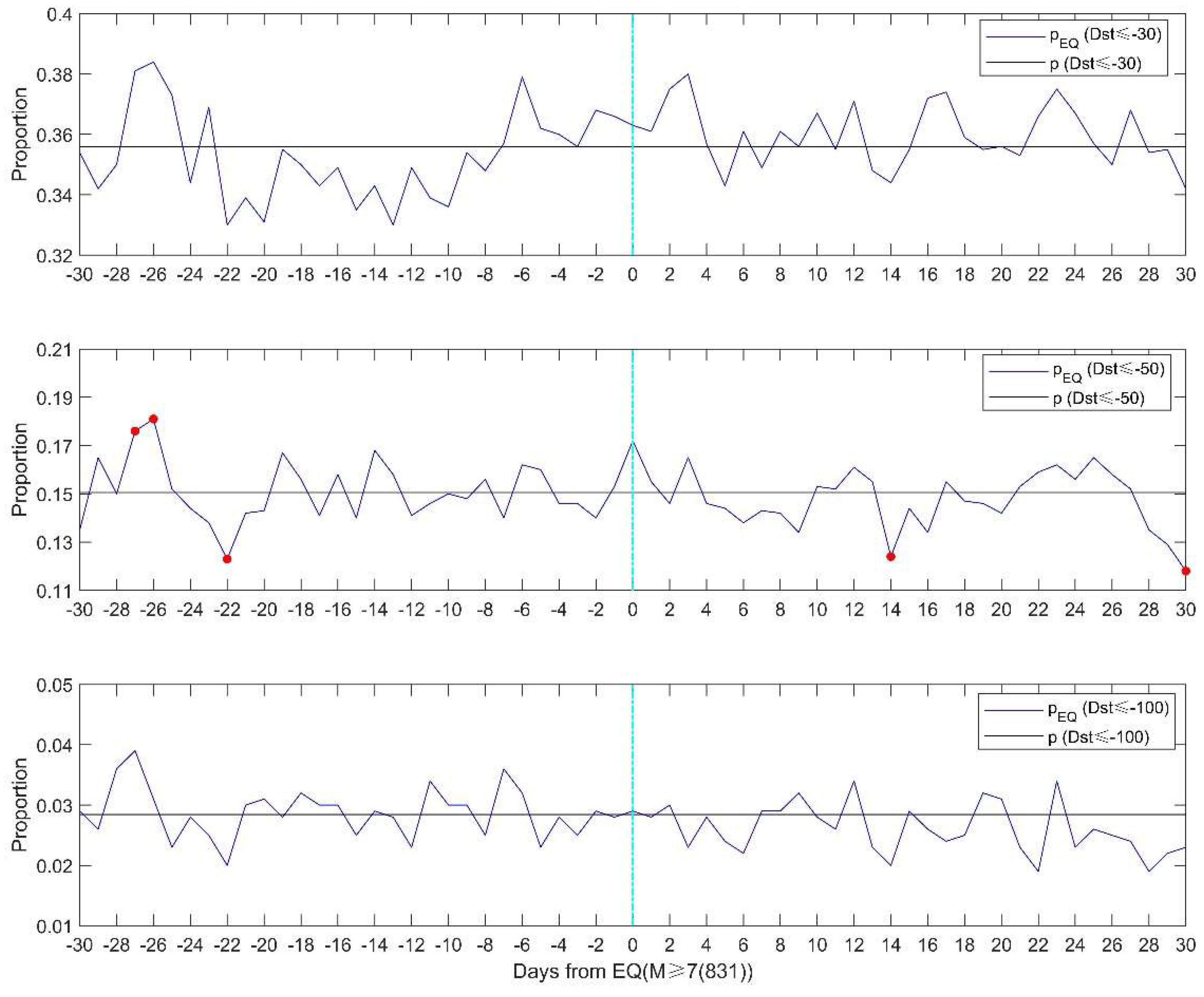 Entropy 22 01270 g005