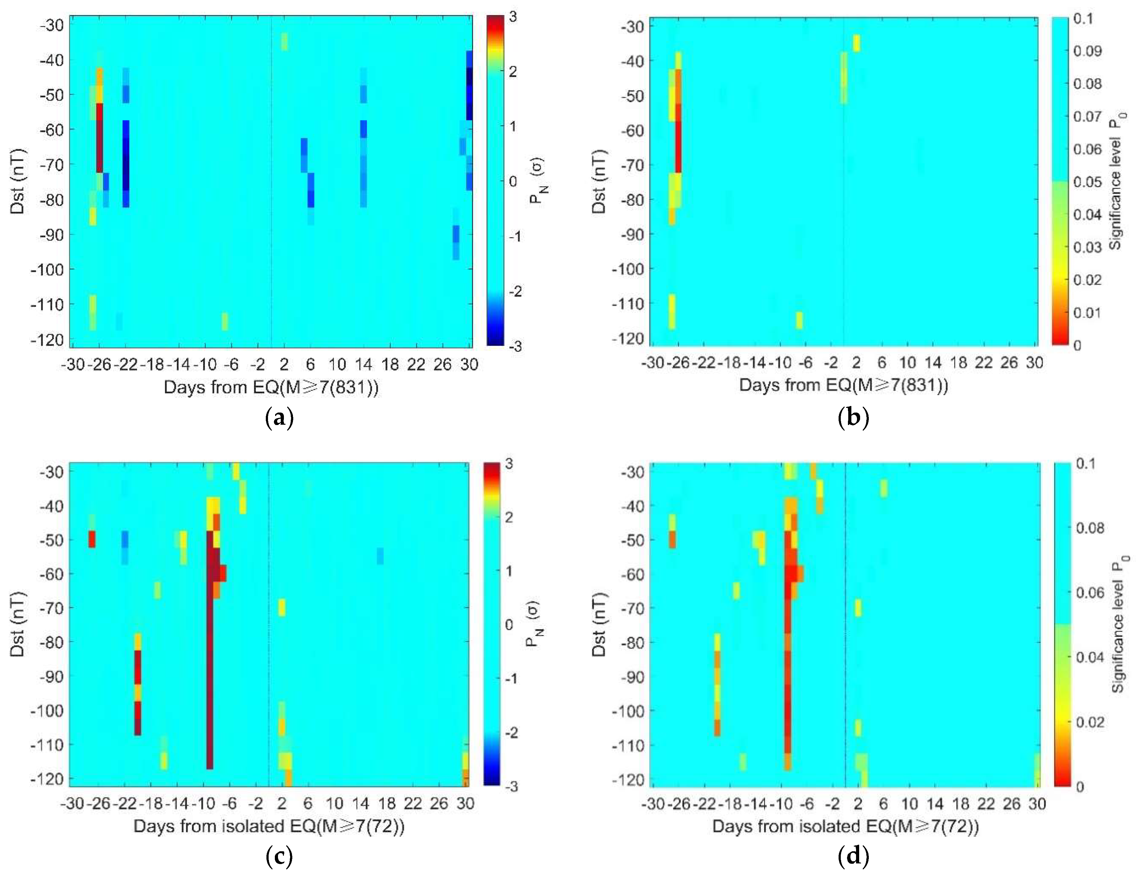 Entropy 22 01270 g006