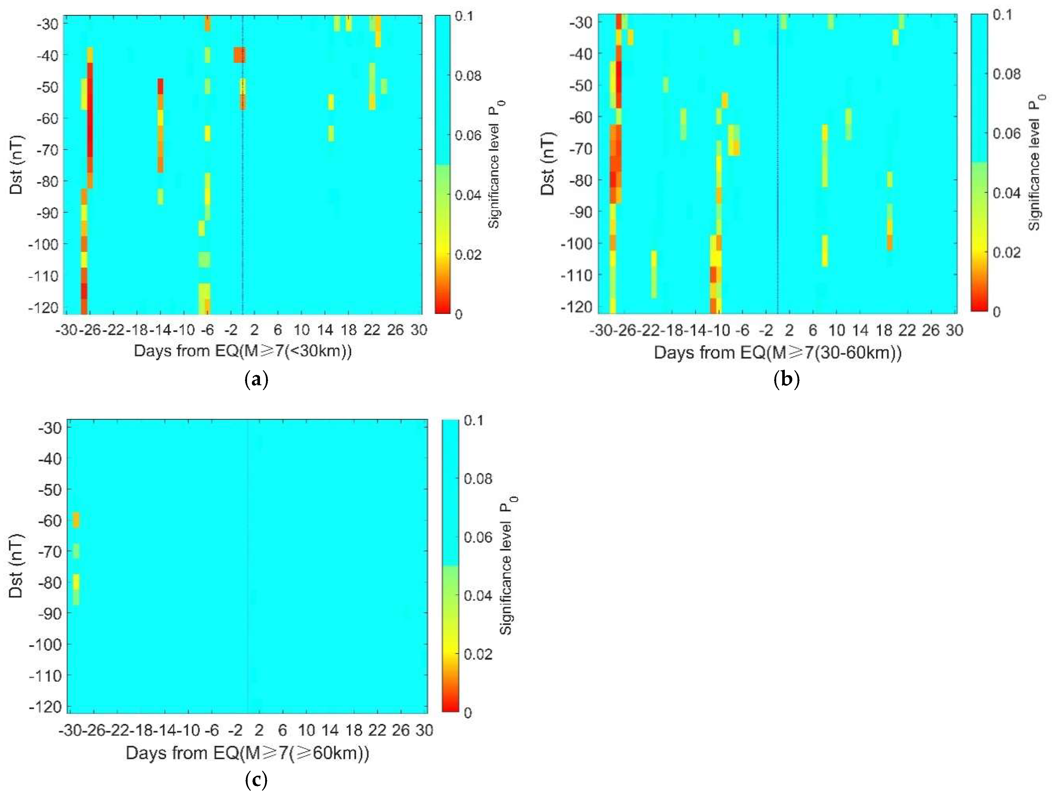 Entropy 22 01270 g007