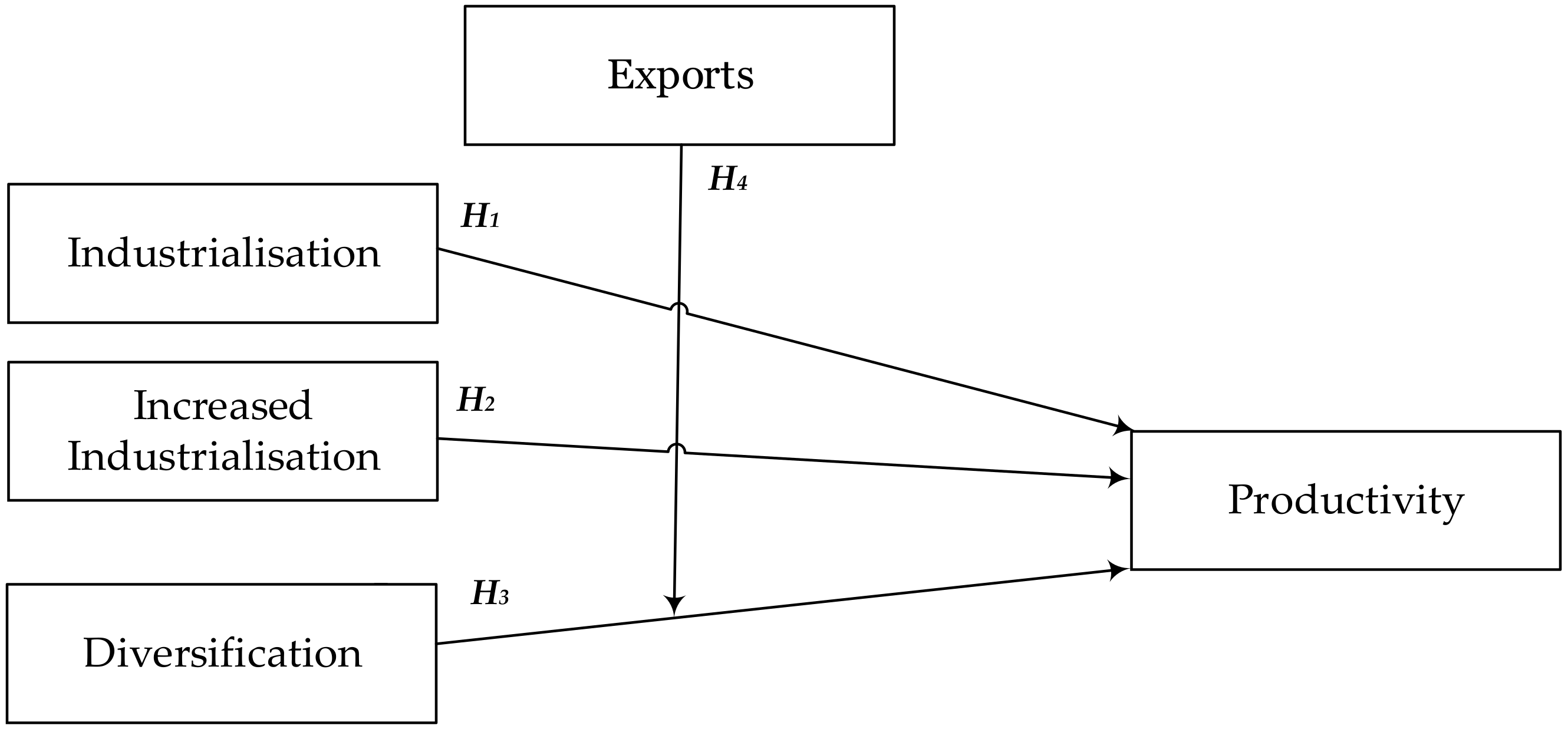 Entropy 22 01271 g001 Entropy 22 01271 g001