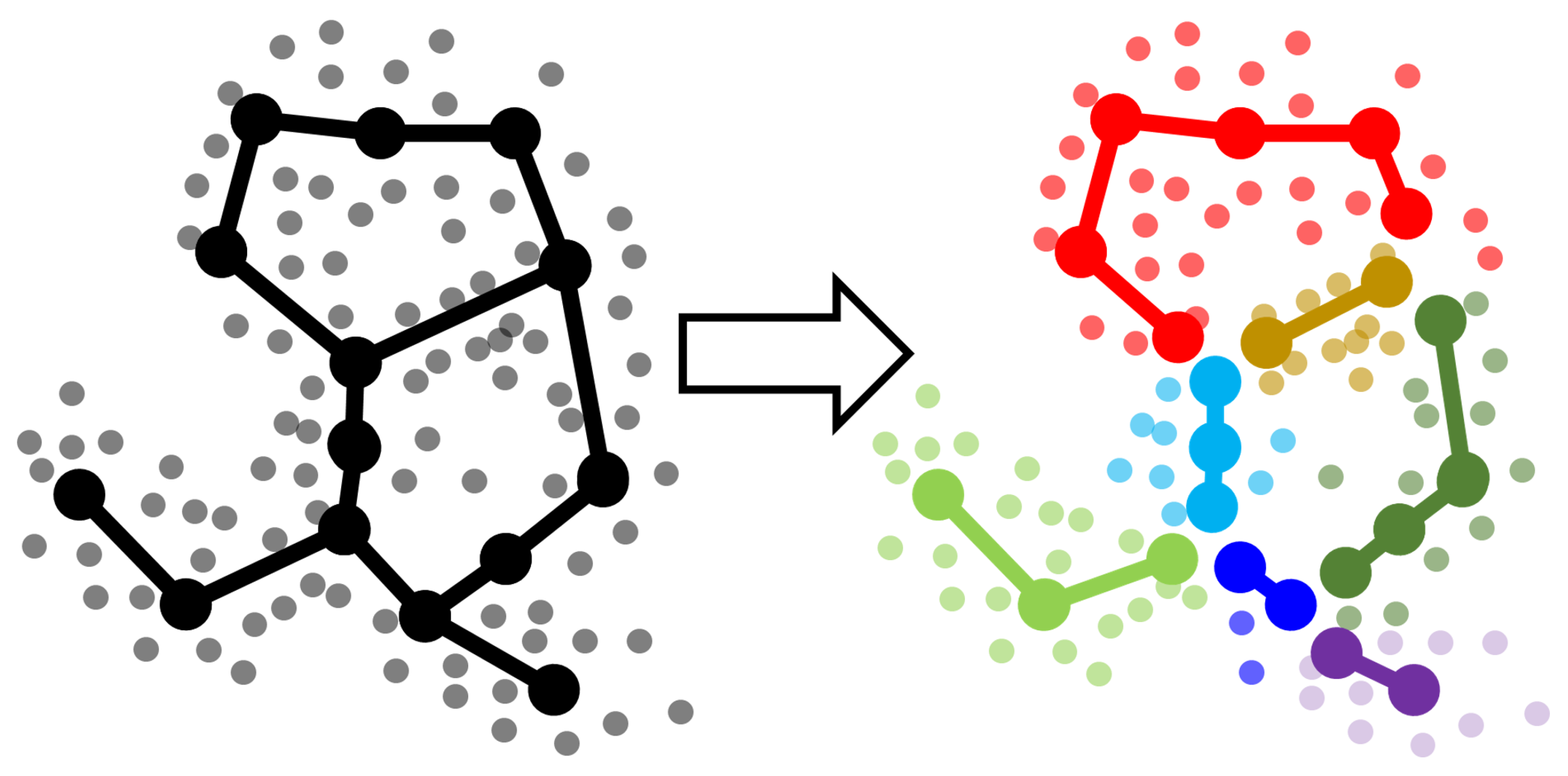 Entropy 22 01274 g001