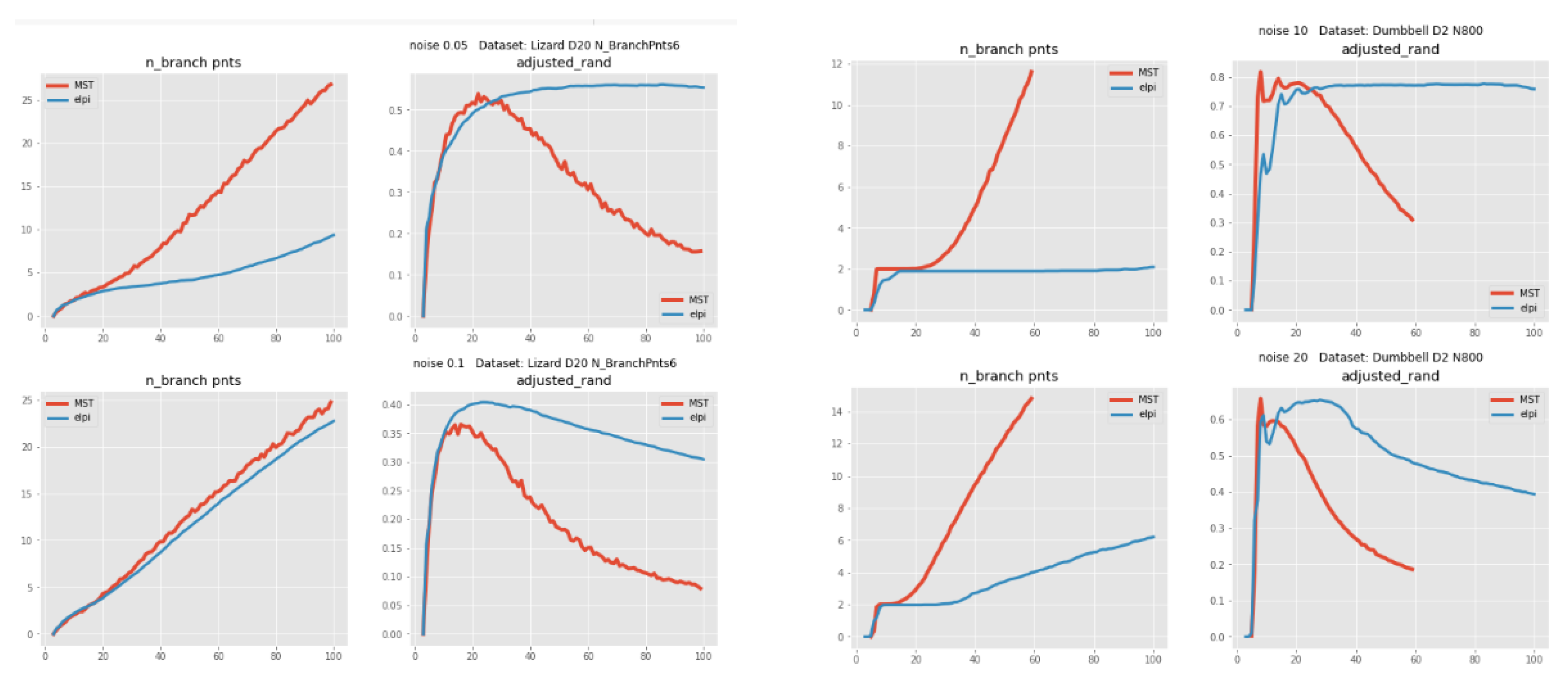 Entropy 22 01274 g006