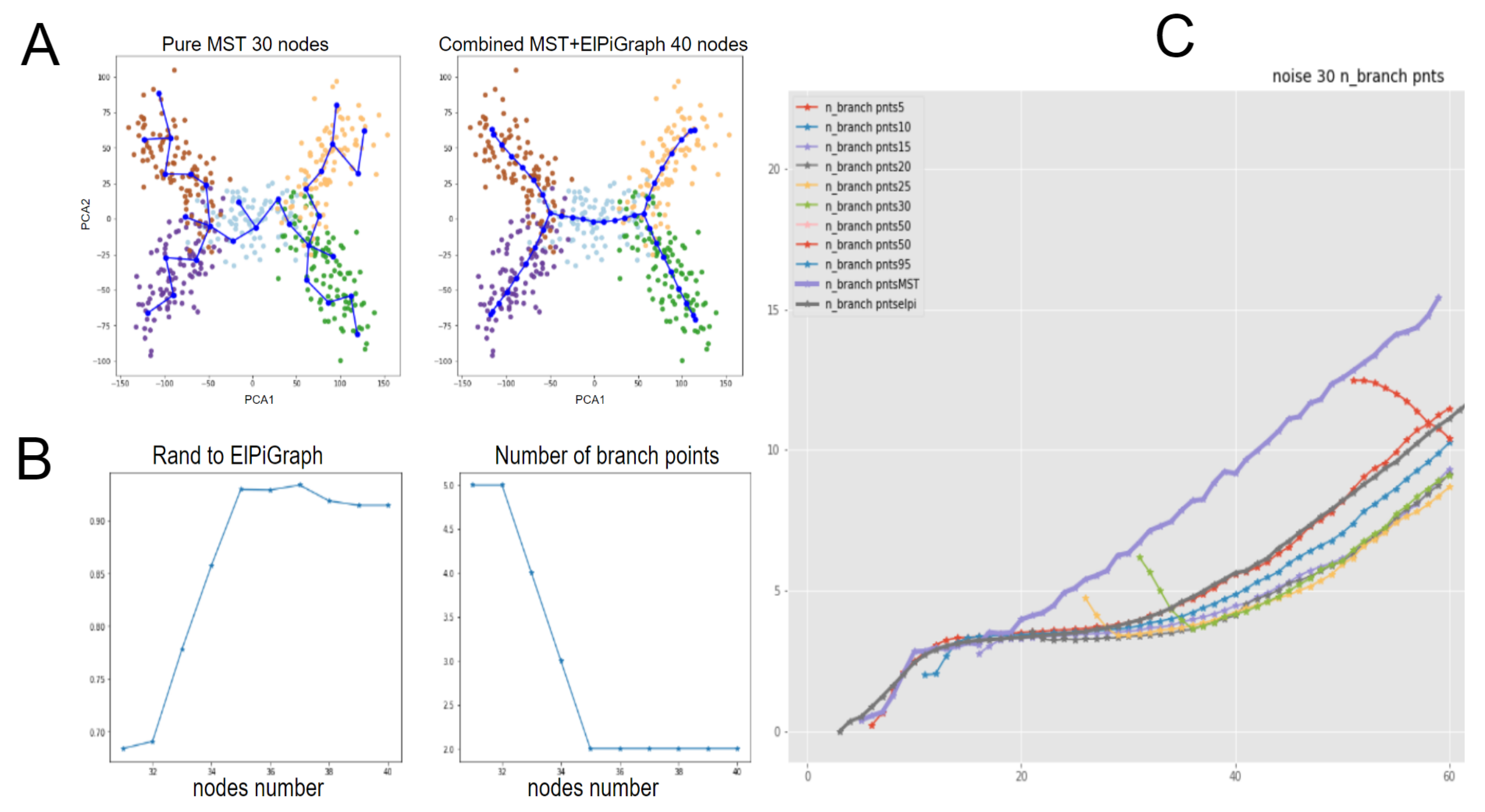 Entropy 22 01274 g007