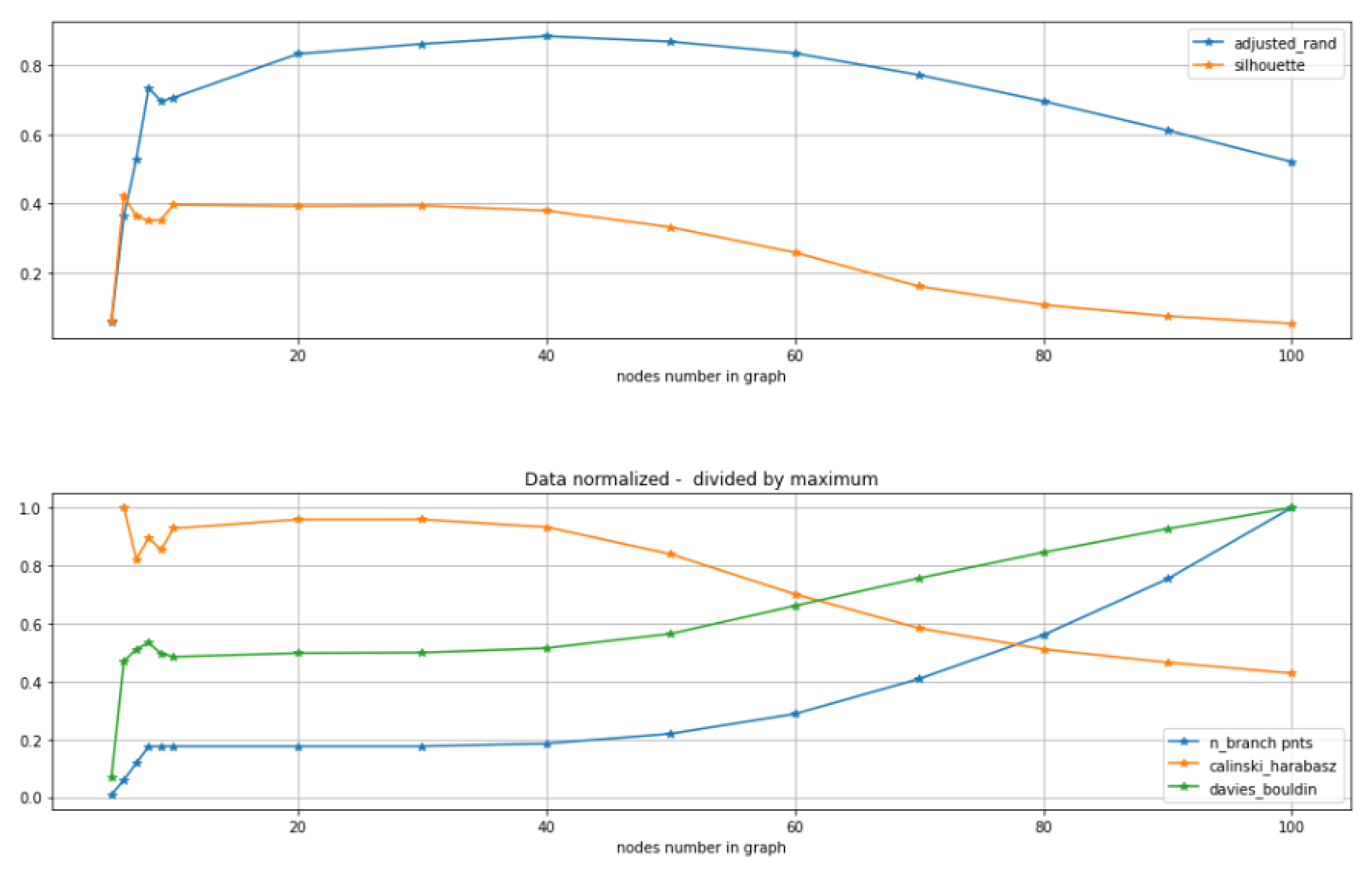 Entropy 22 01274 g008